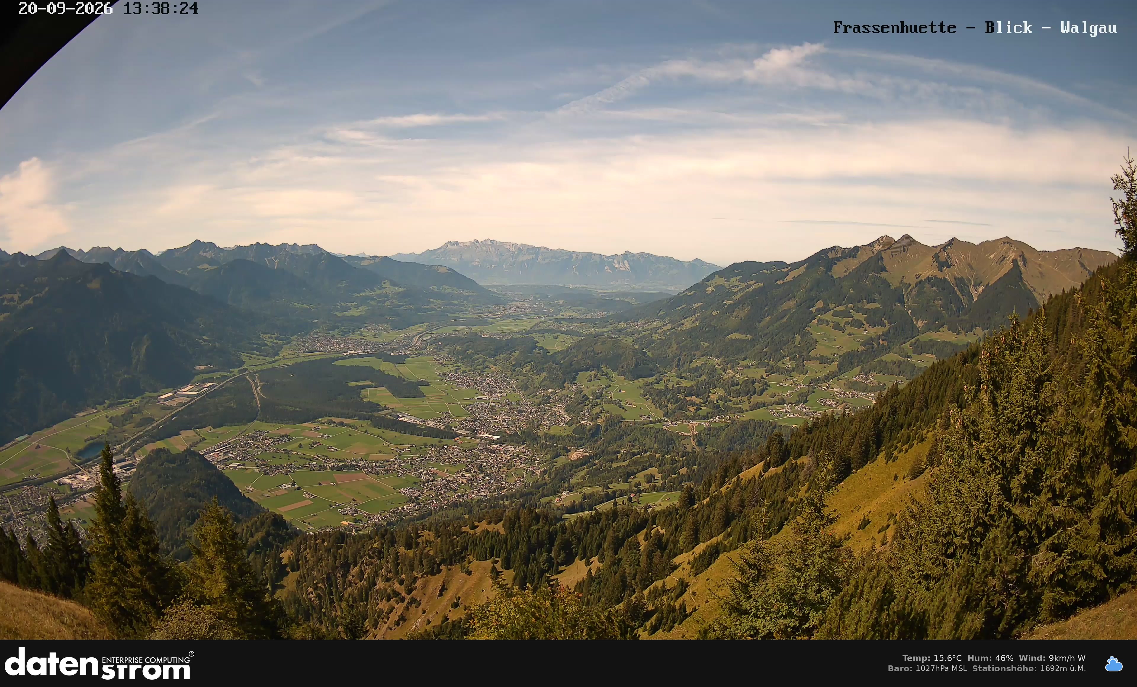 Bludenz - Walgau