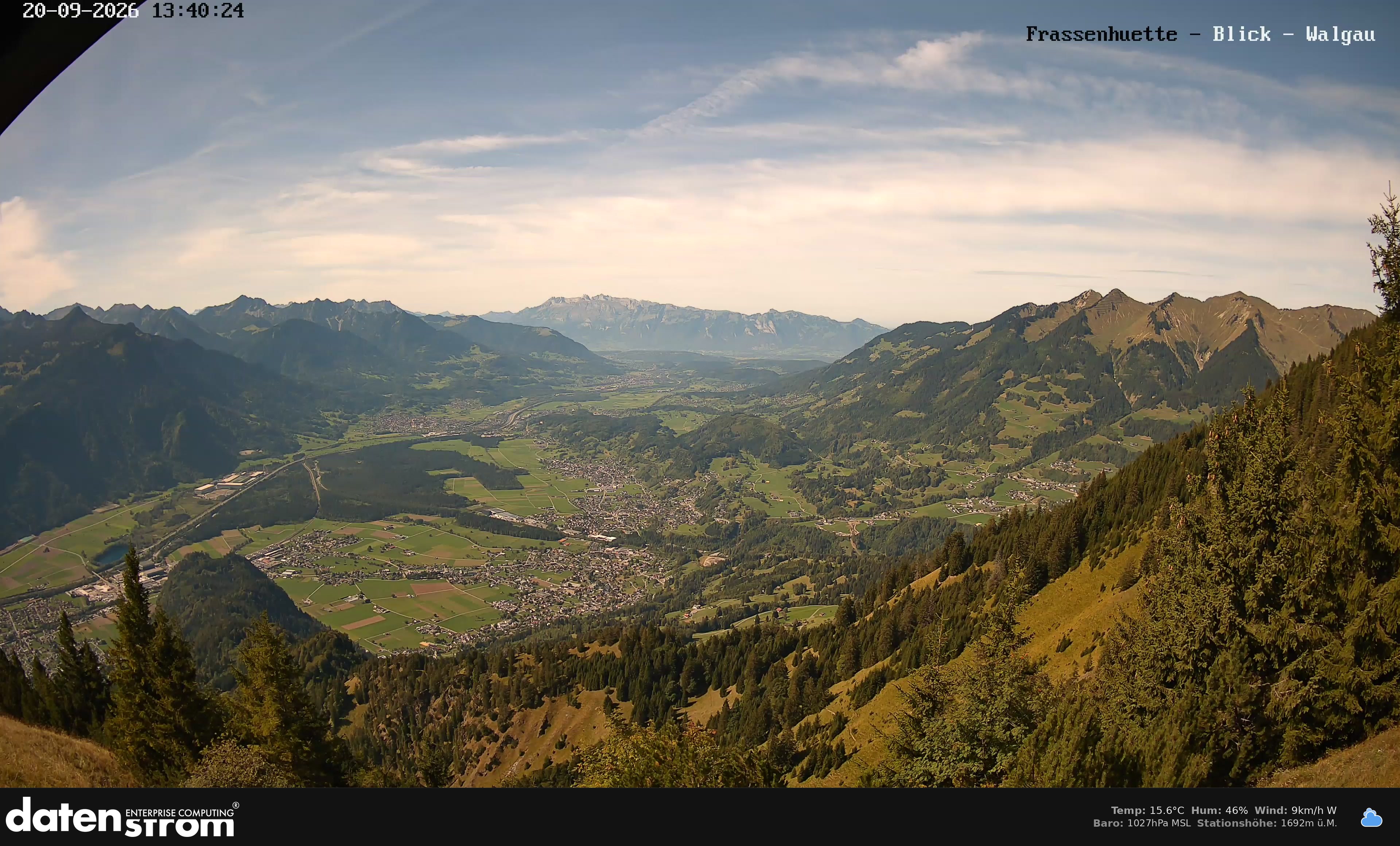 Bludenz - Walgau