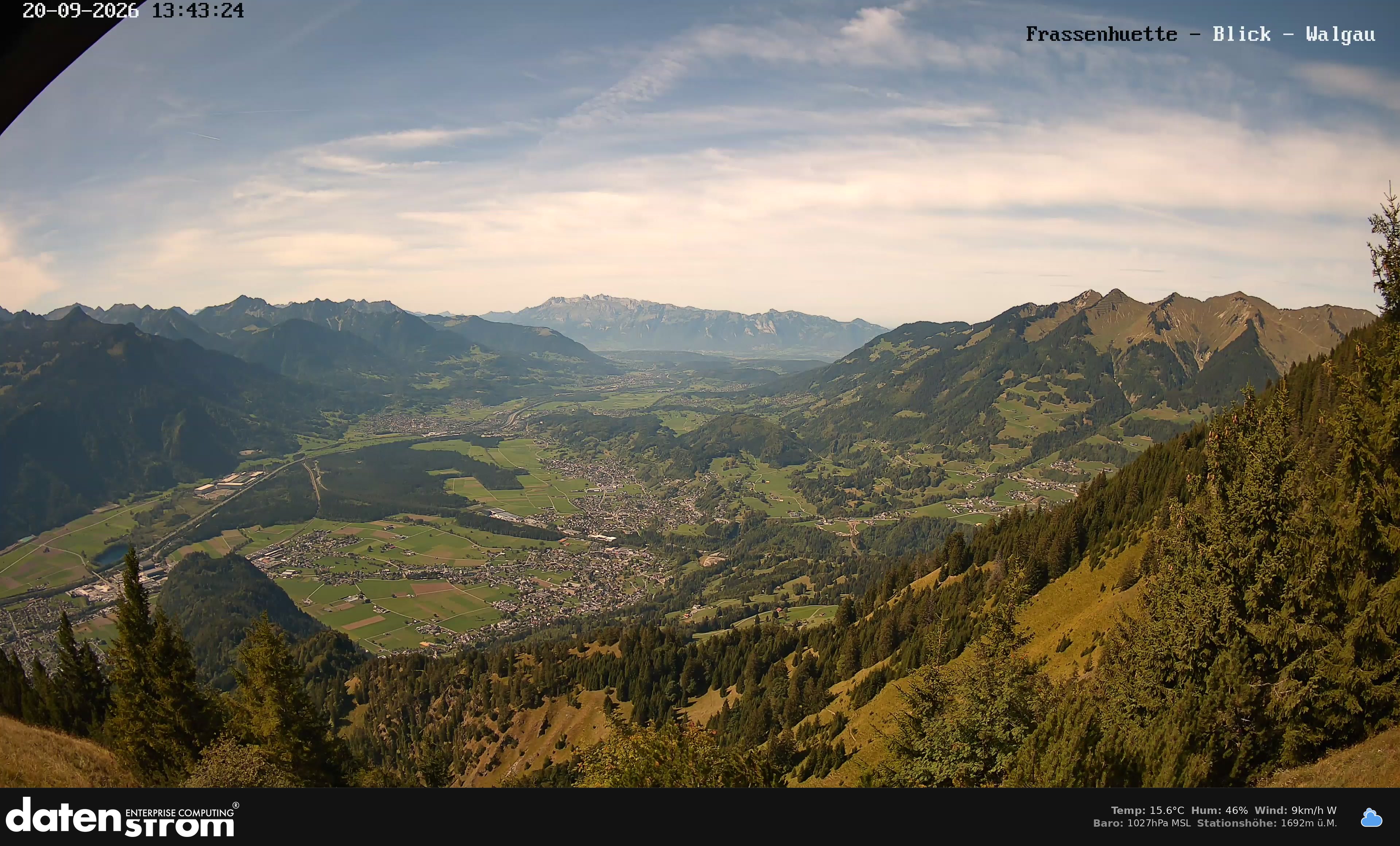 Bludenz - Walgau