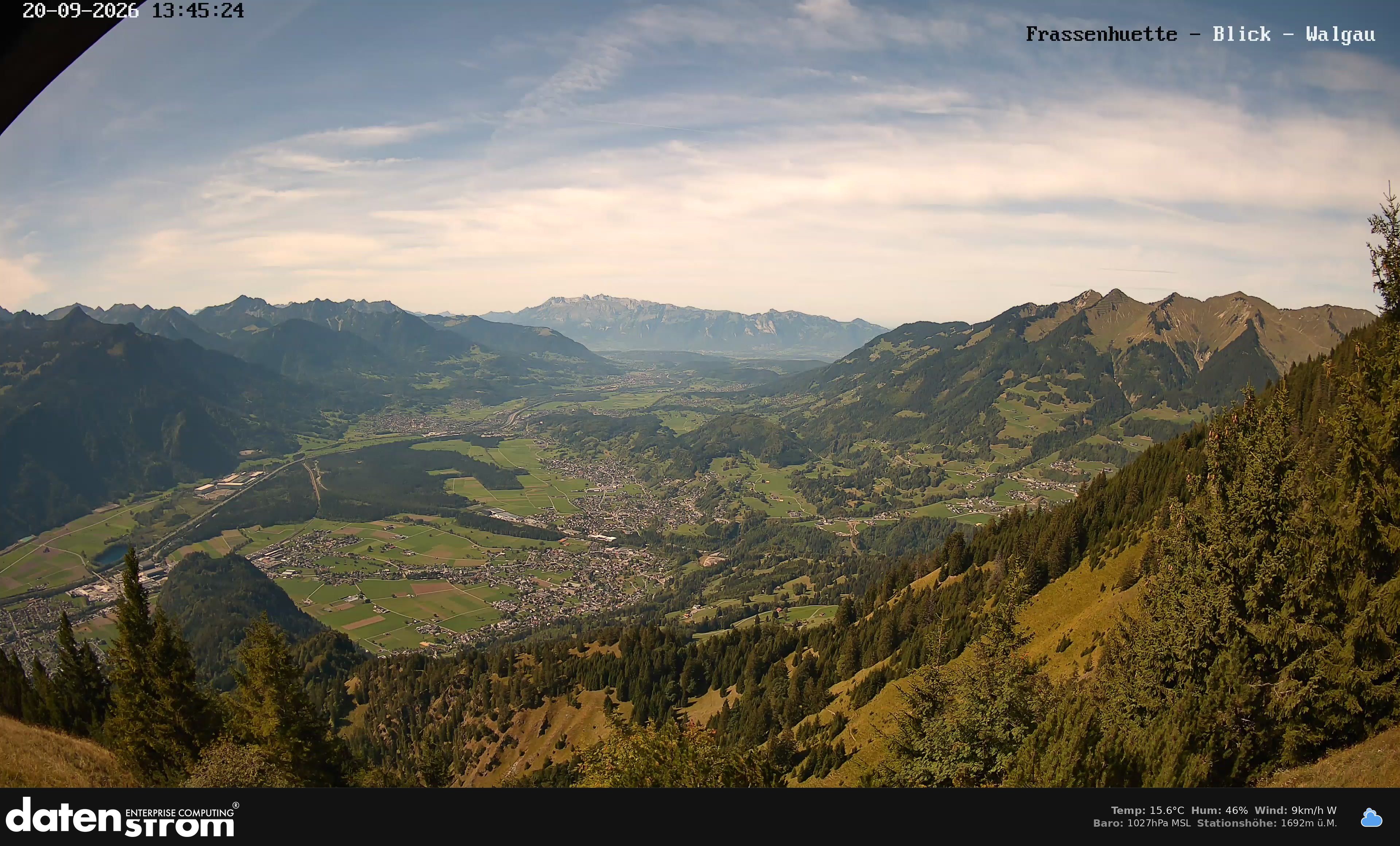 Bludenz - Walgau