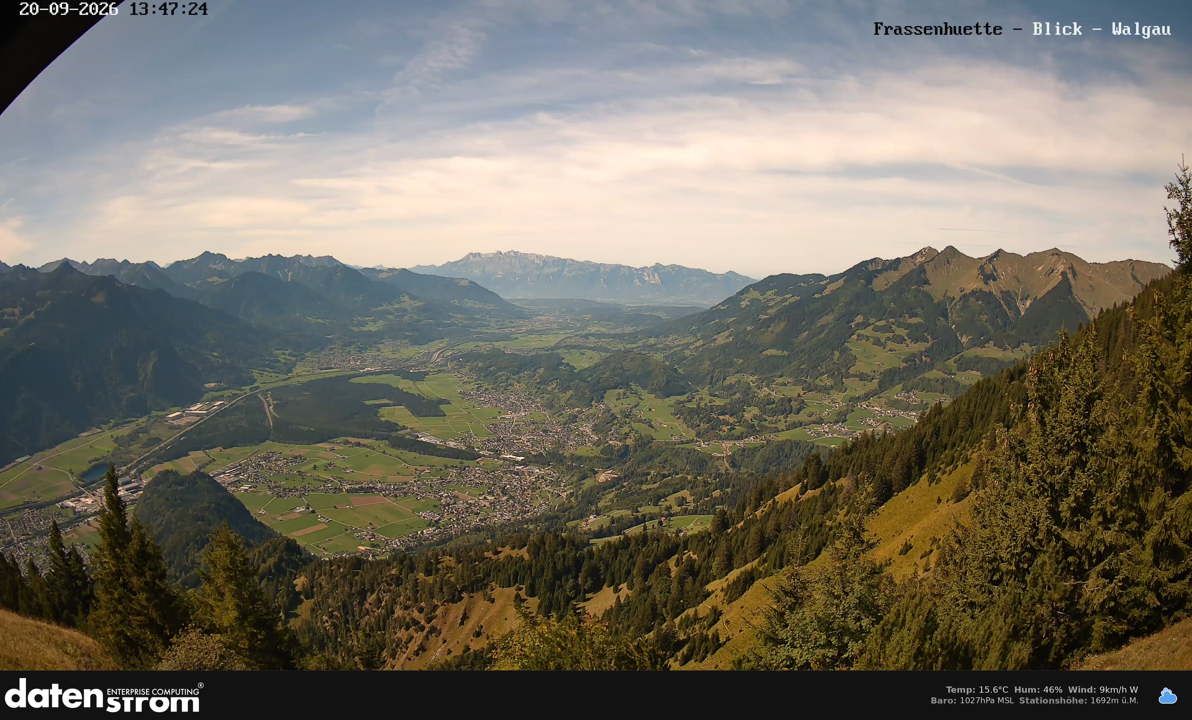 Bludenz - Walgau