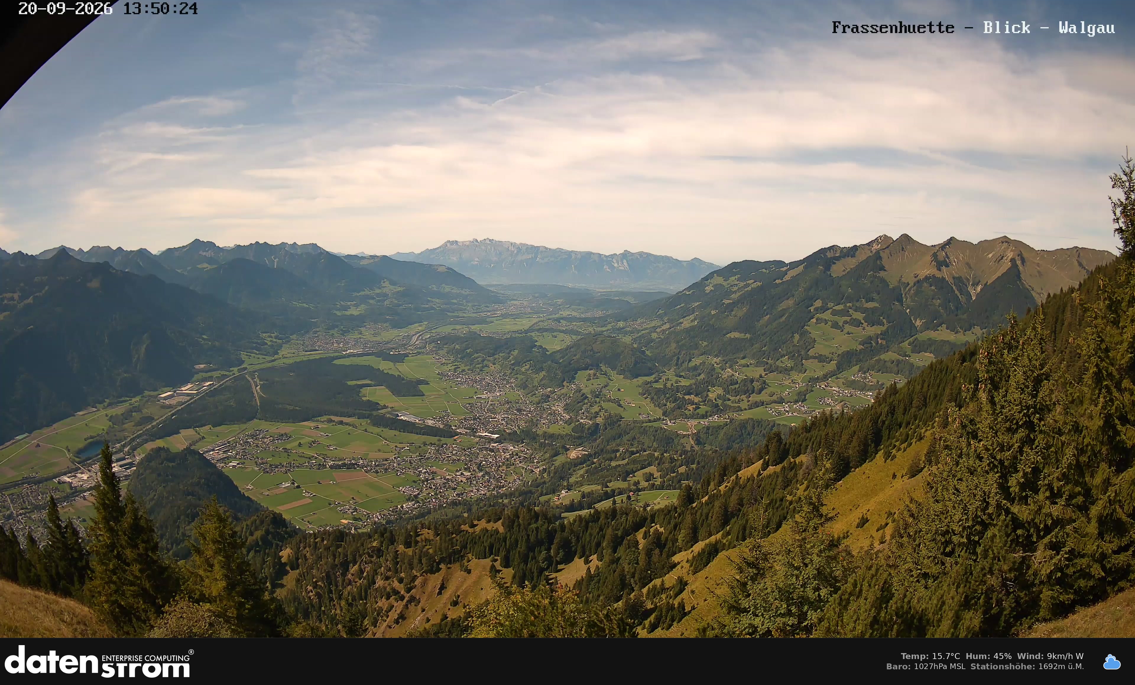 Bludenz - Walgau