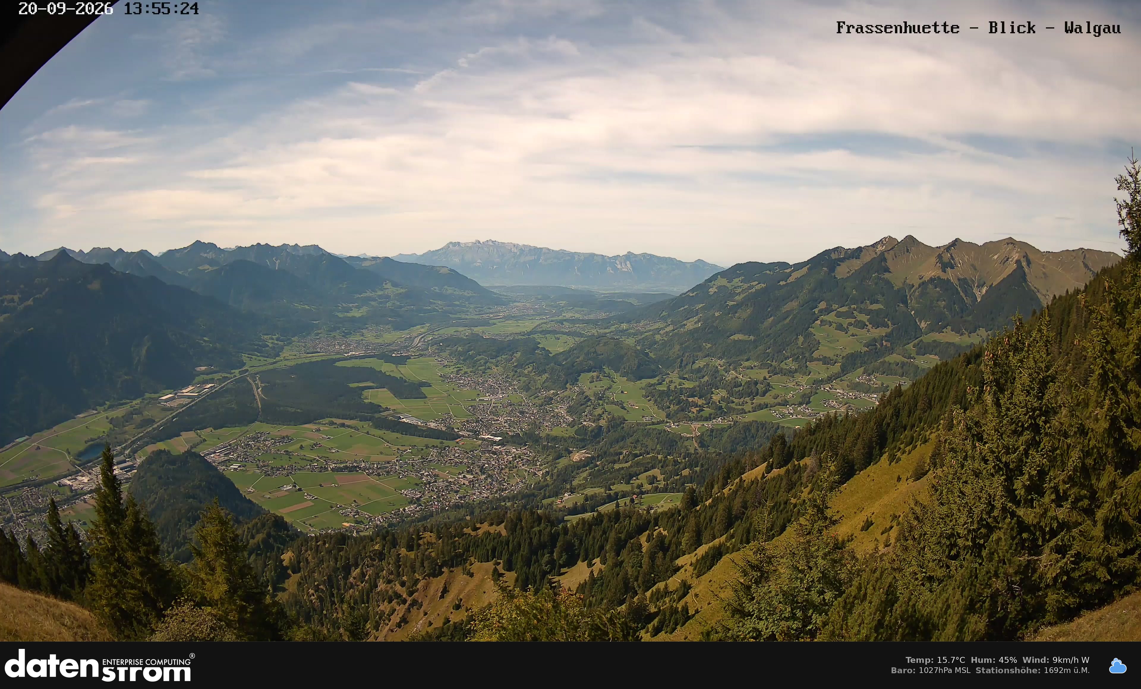 Bludenz - Walgau
