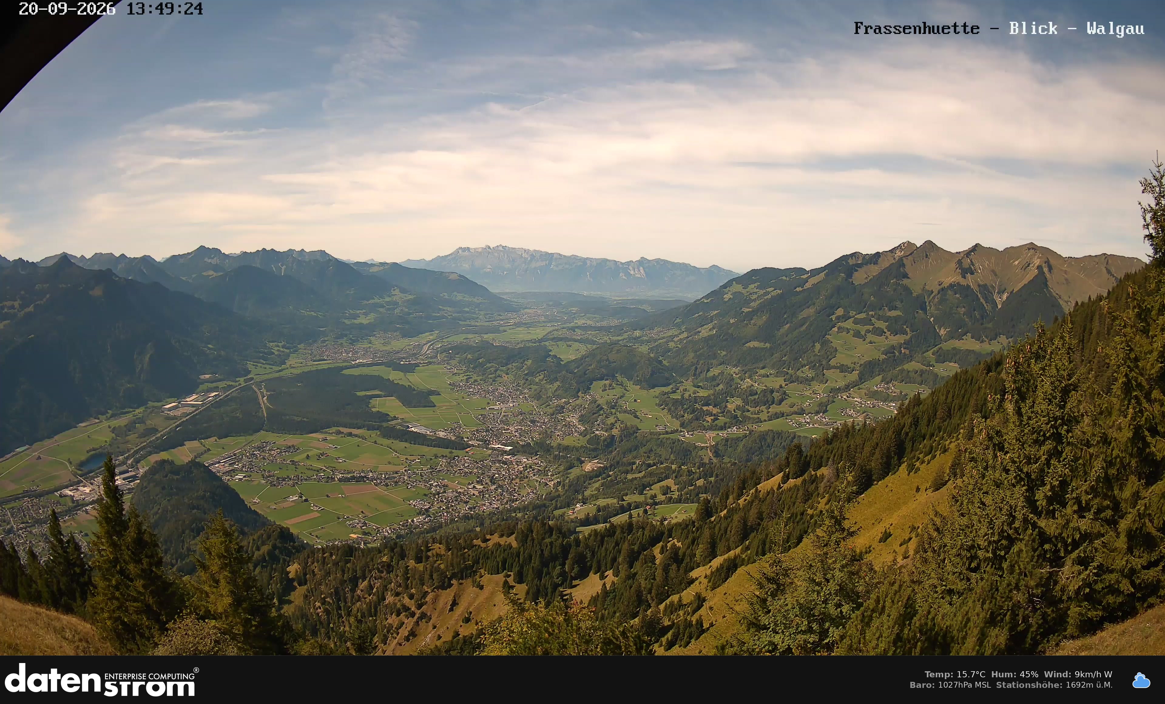 Bludenz - Walgau