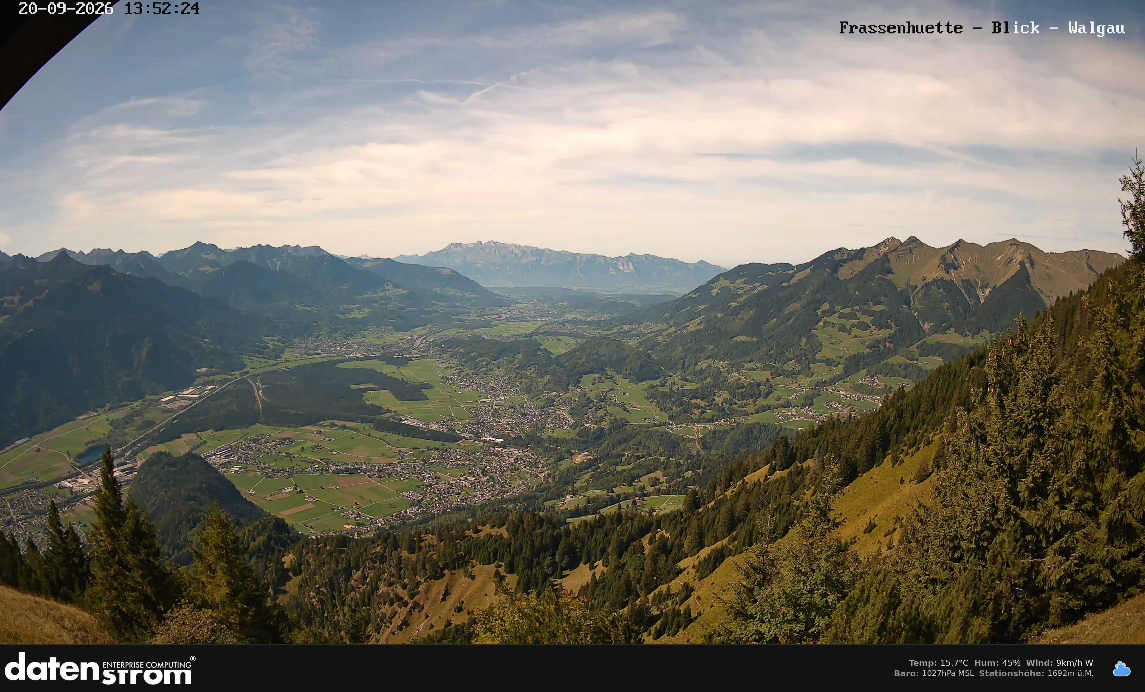 Bludenz - Walgau