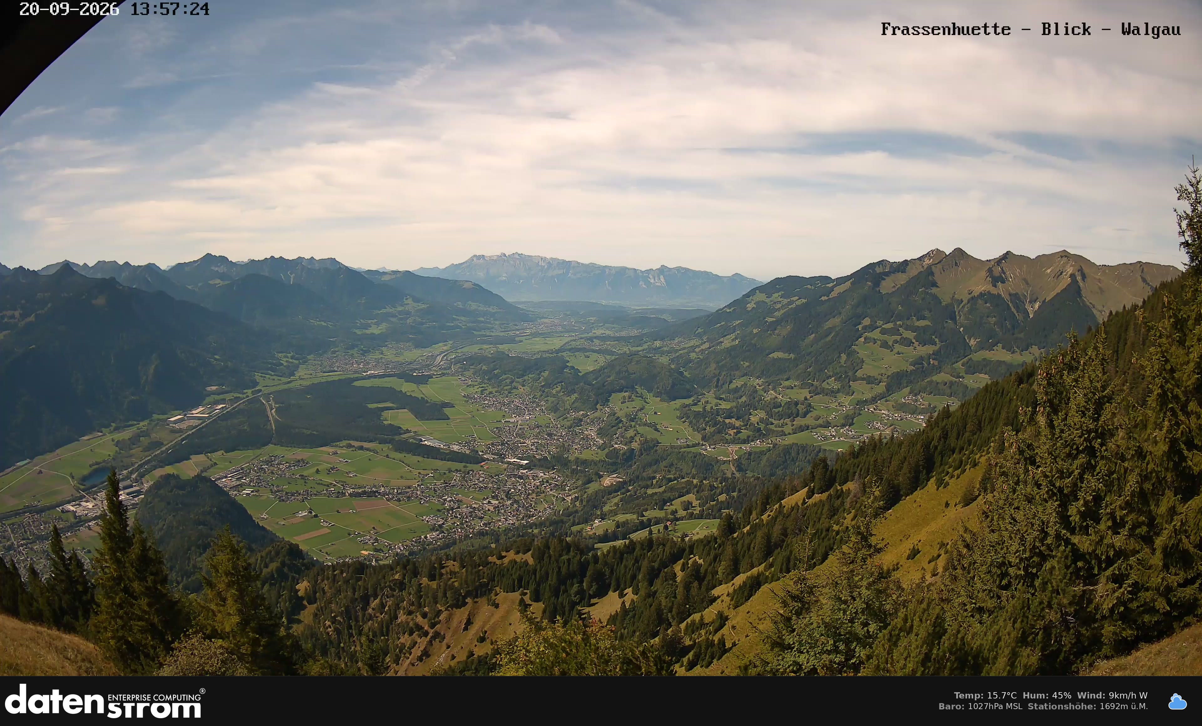 Bludenz - Walgau