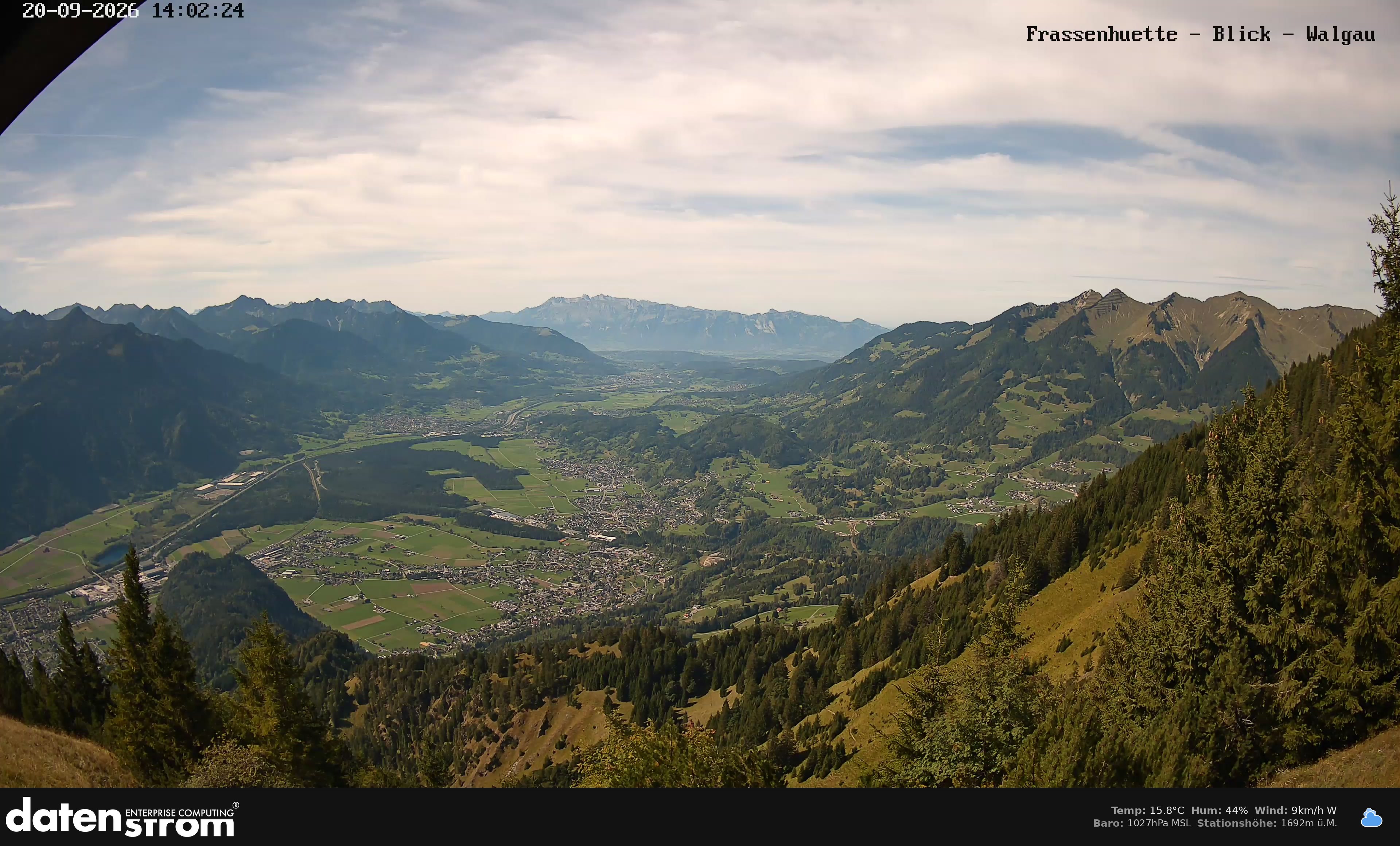 Bludenz - Walgau