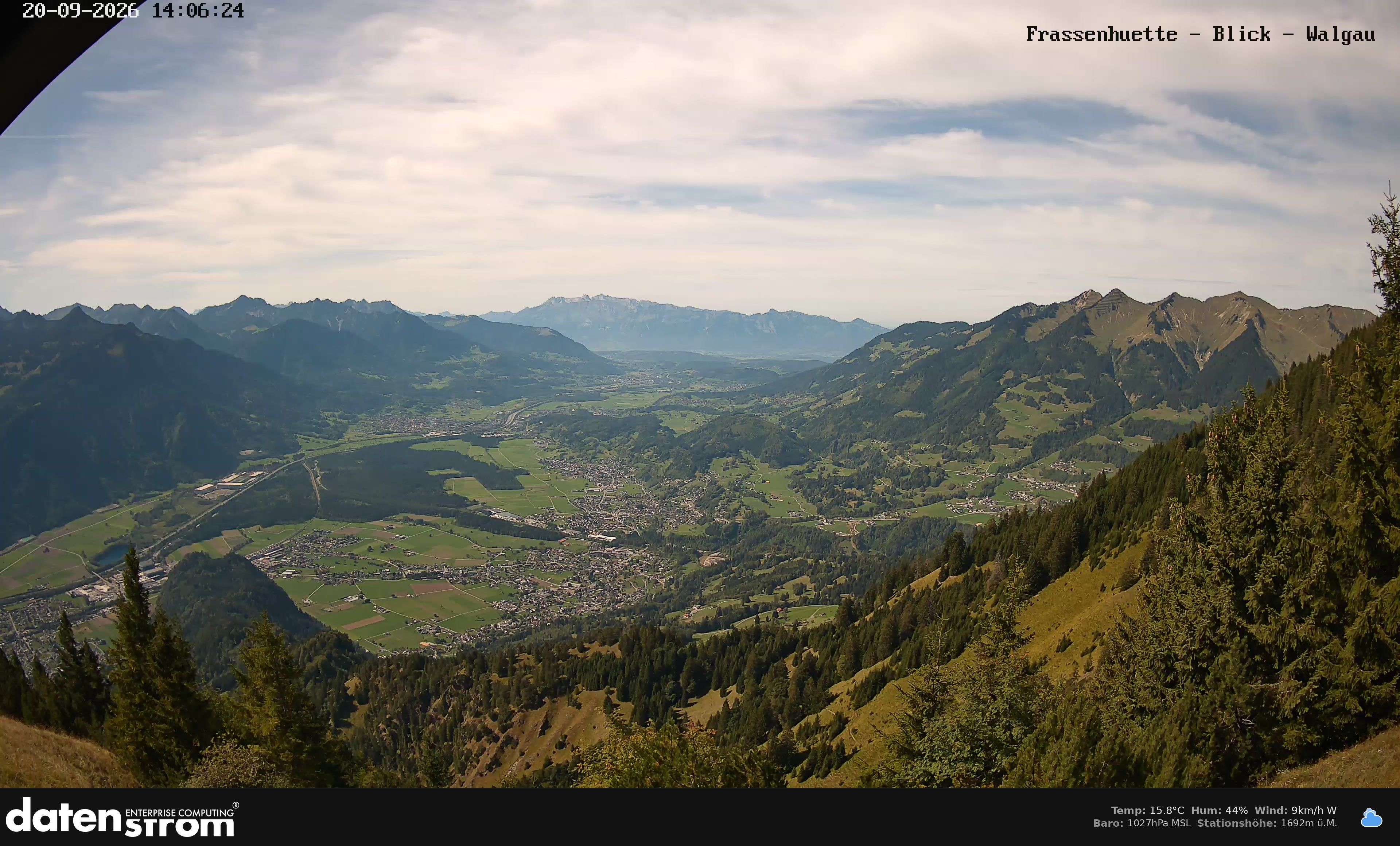 Bludenz - Walgau