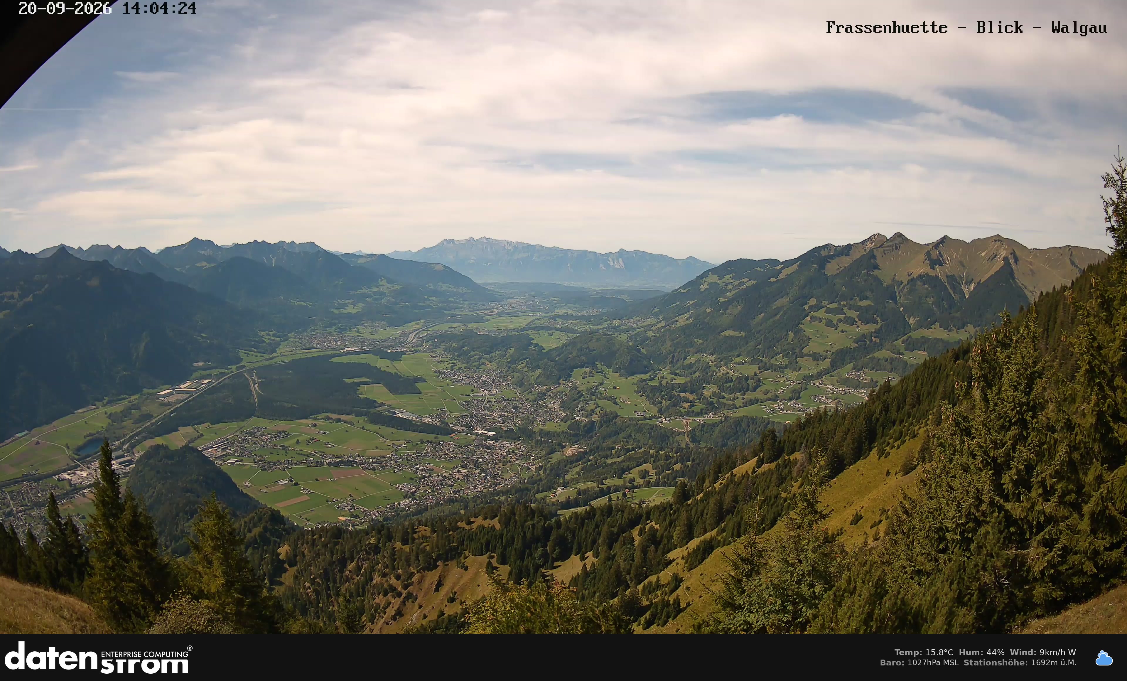 Bludenz - Walgau