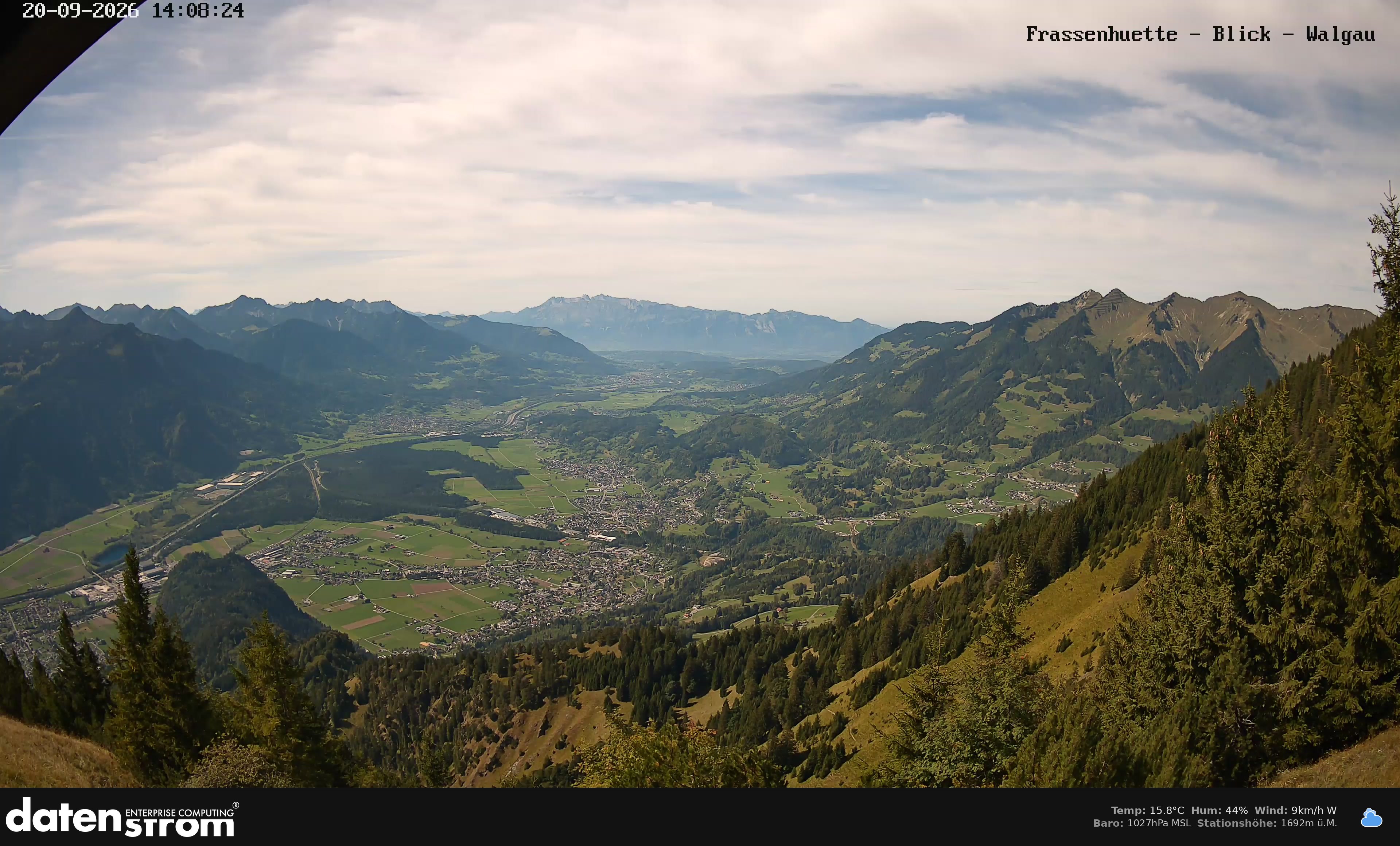 Bludenz - Walgau