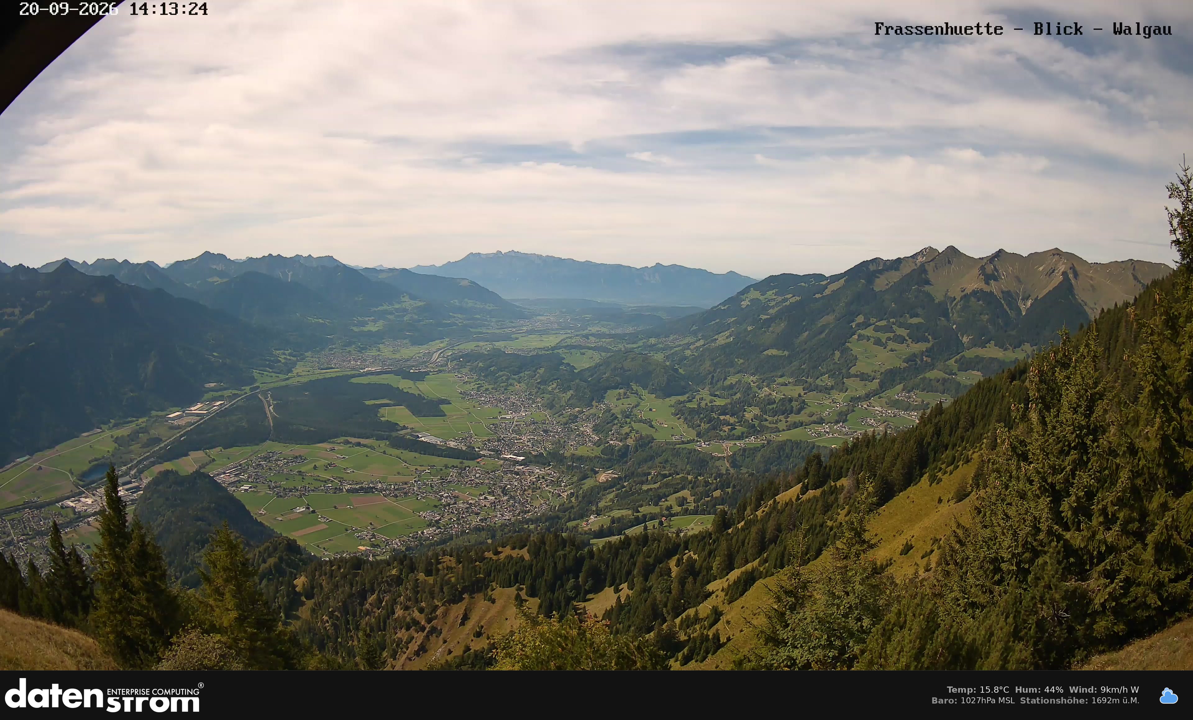 Bludenz - Walgau