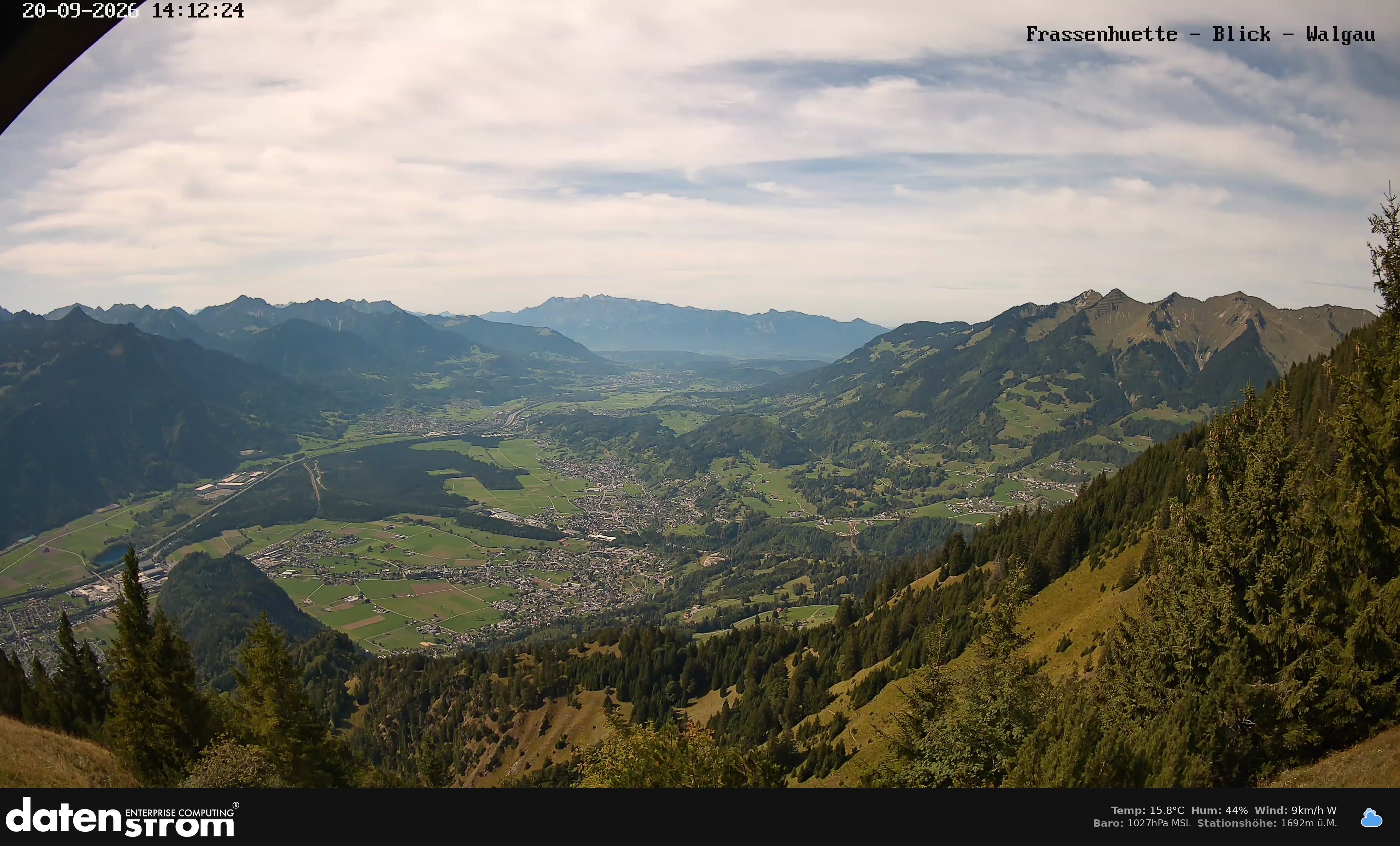 Bludenz - Walgau