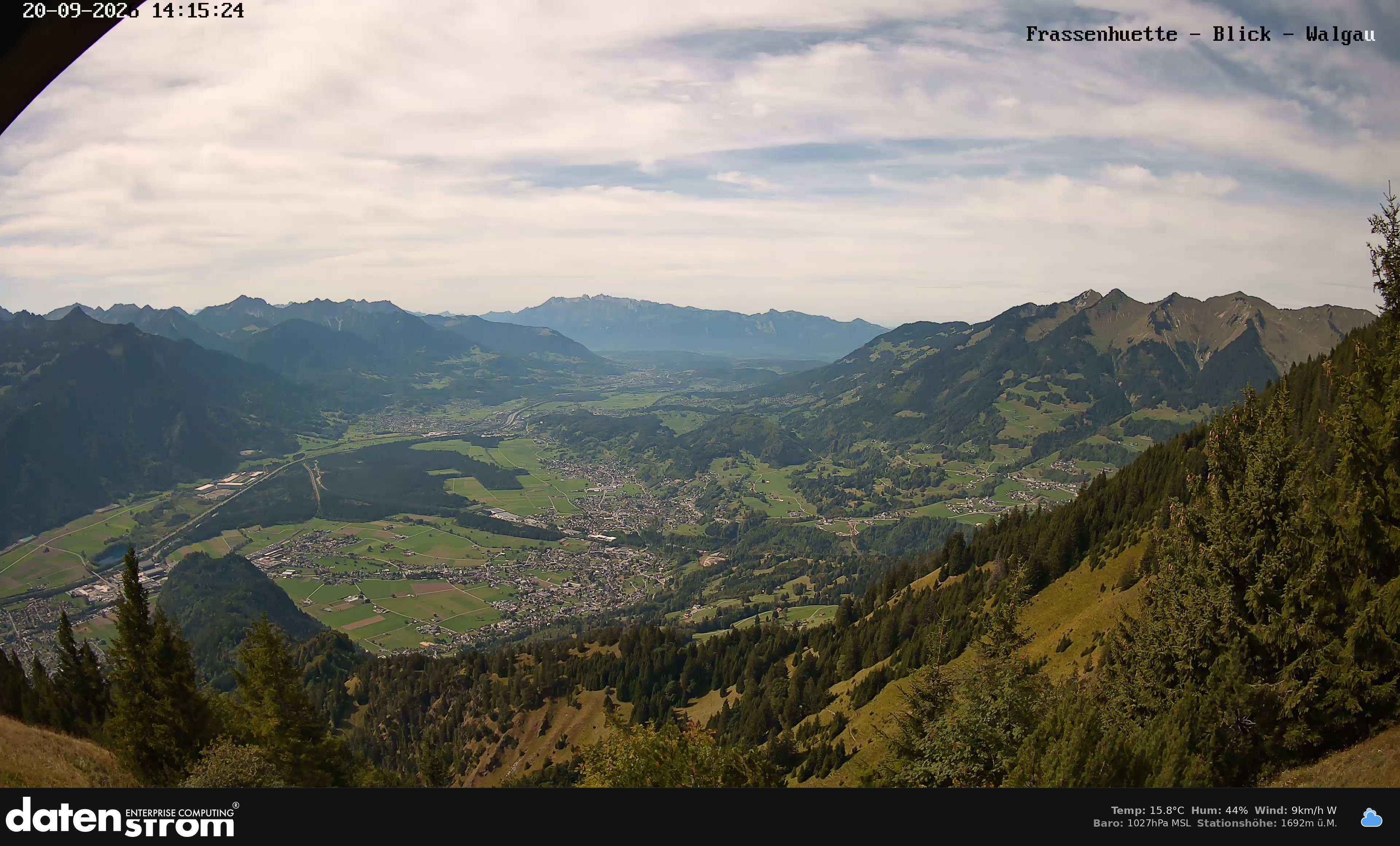 Bludenz - Walgau
