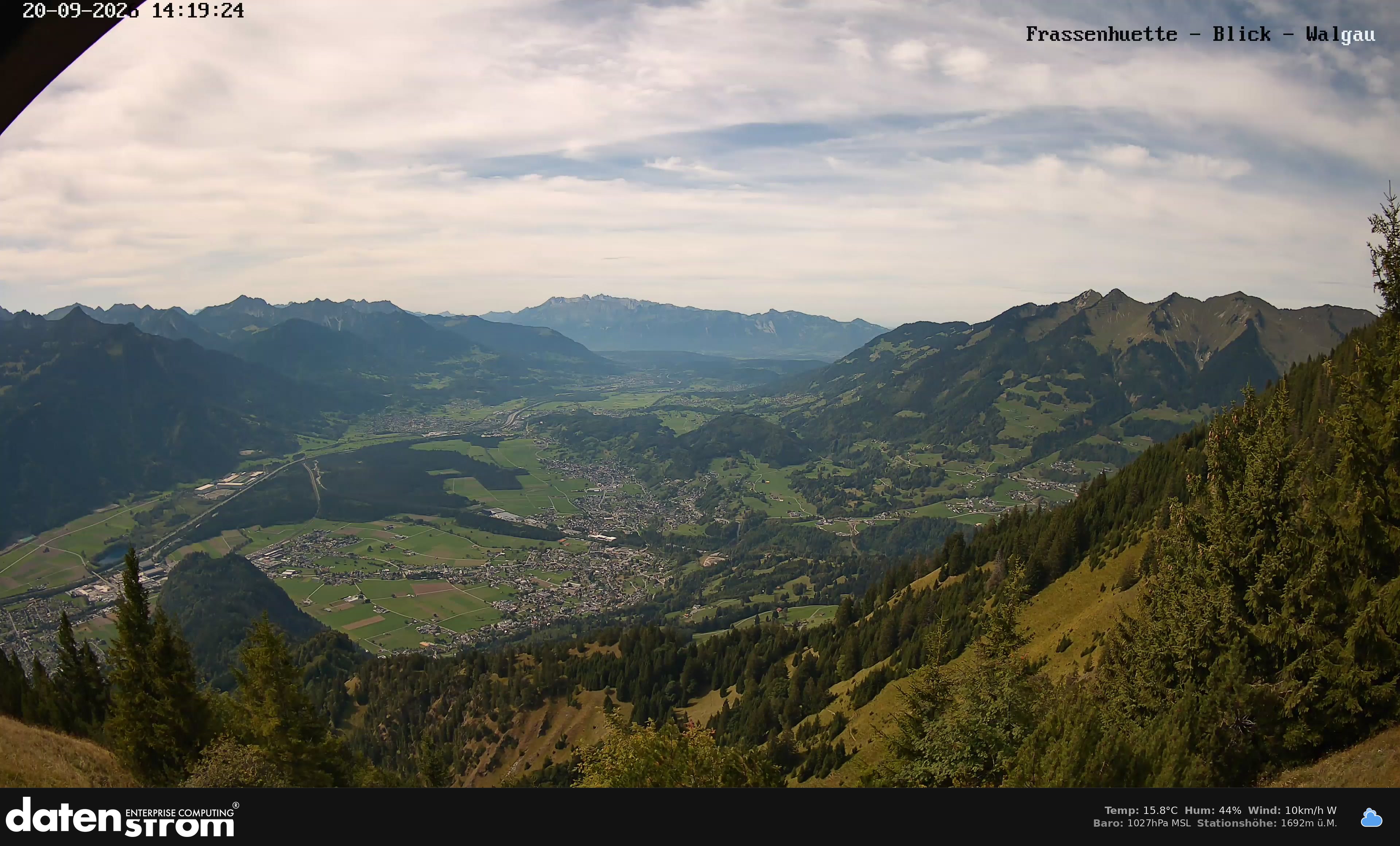 Bludenz - Walgau