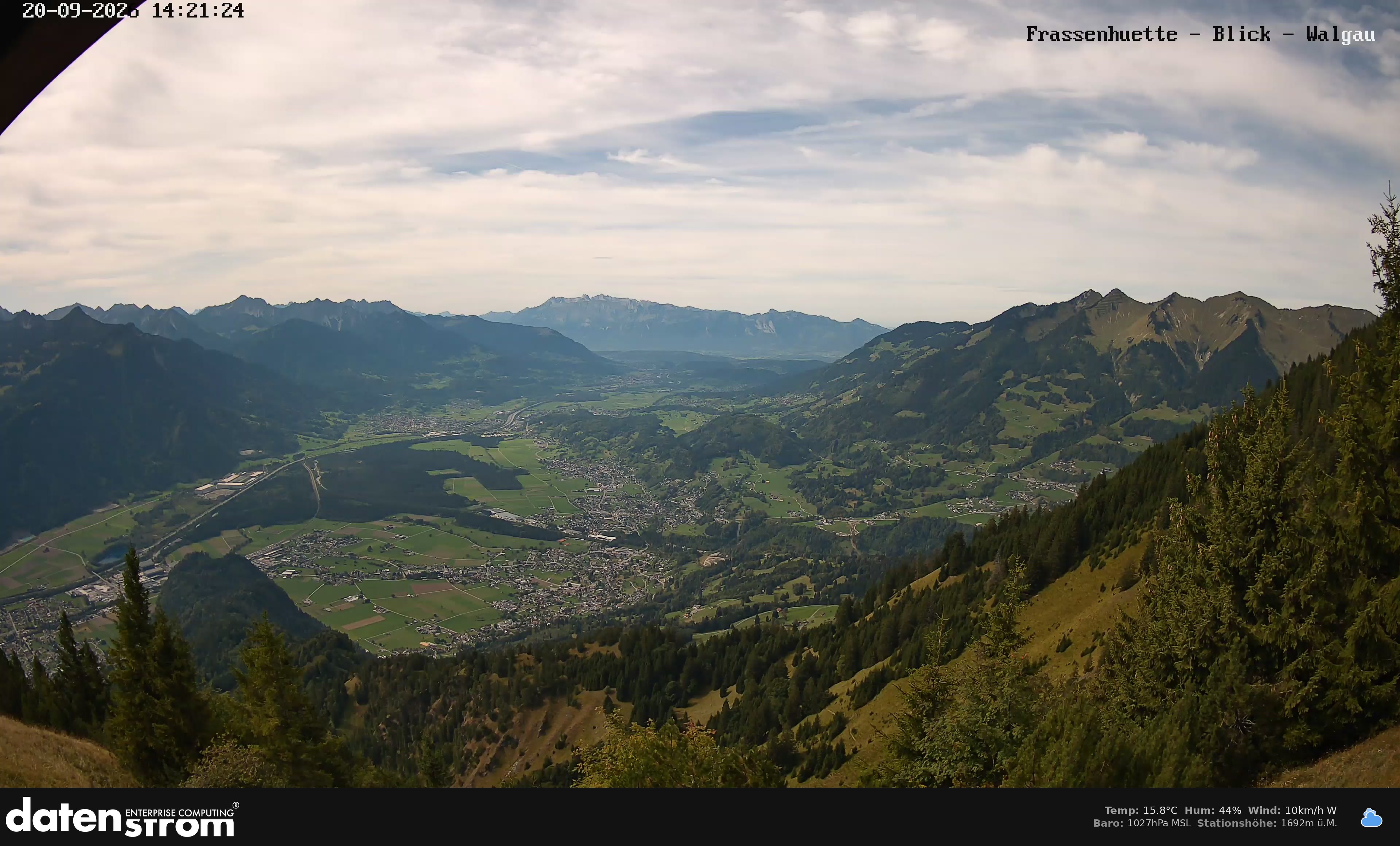 Bludenz - Walgau