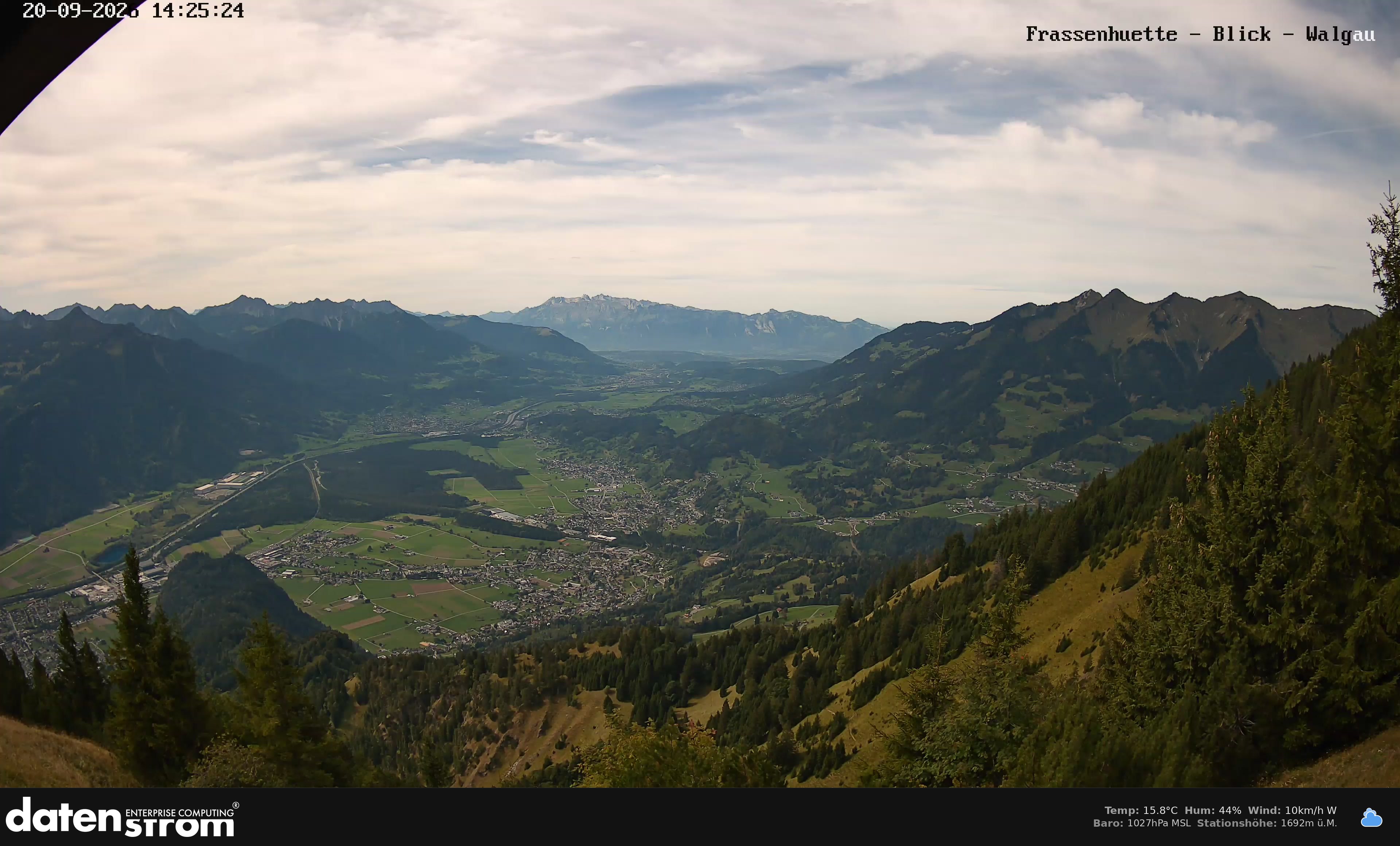 Bludenz - Walgau