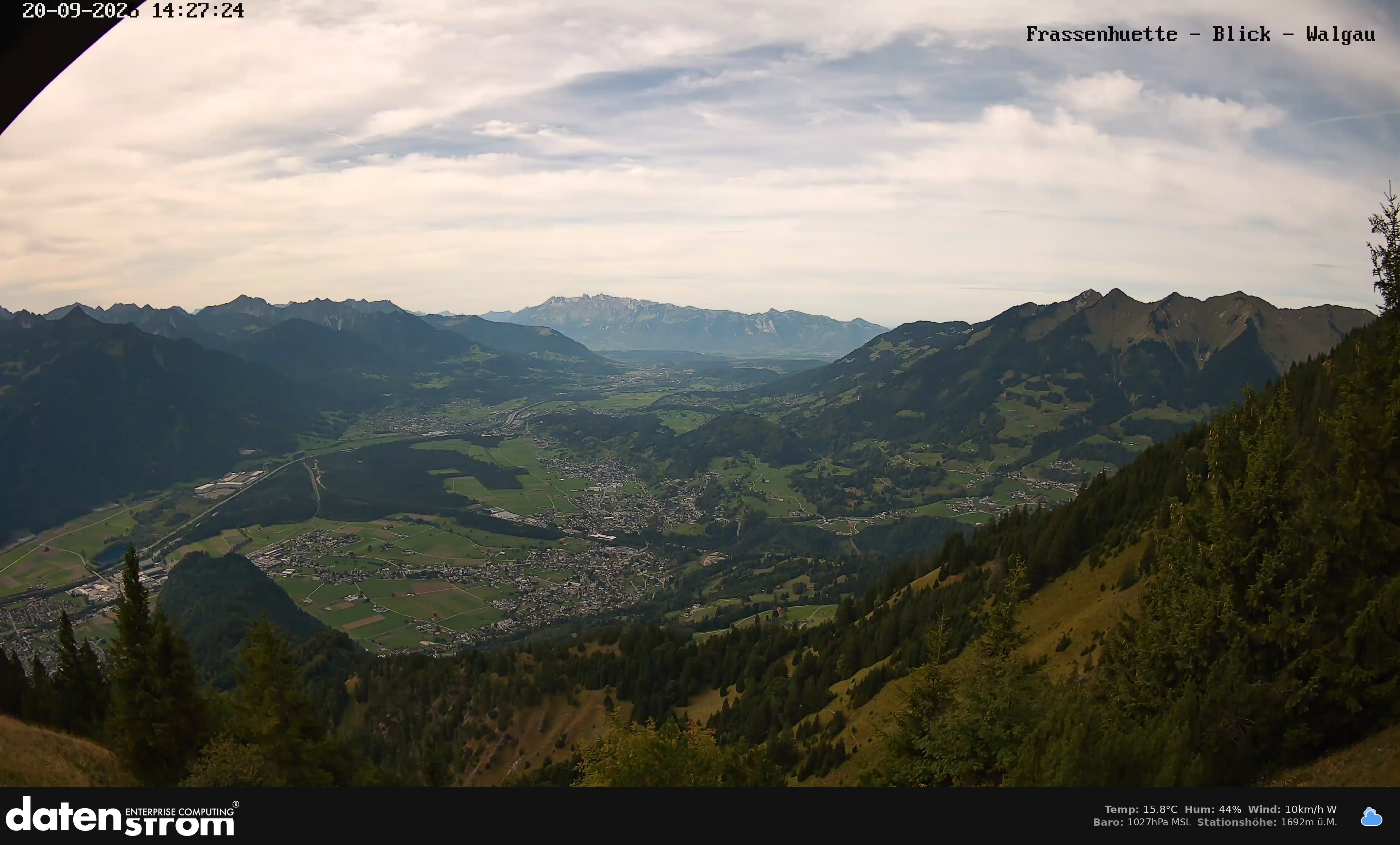Bludenz - Walgau