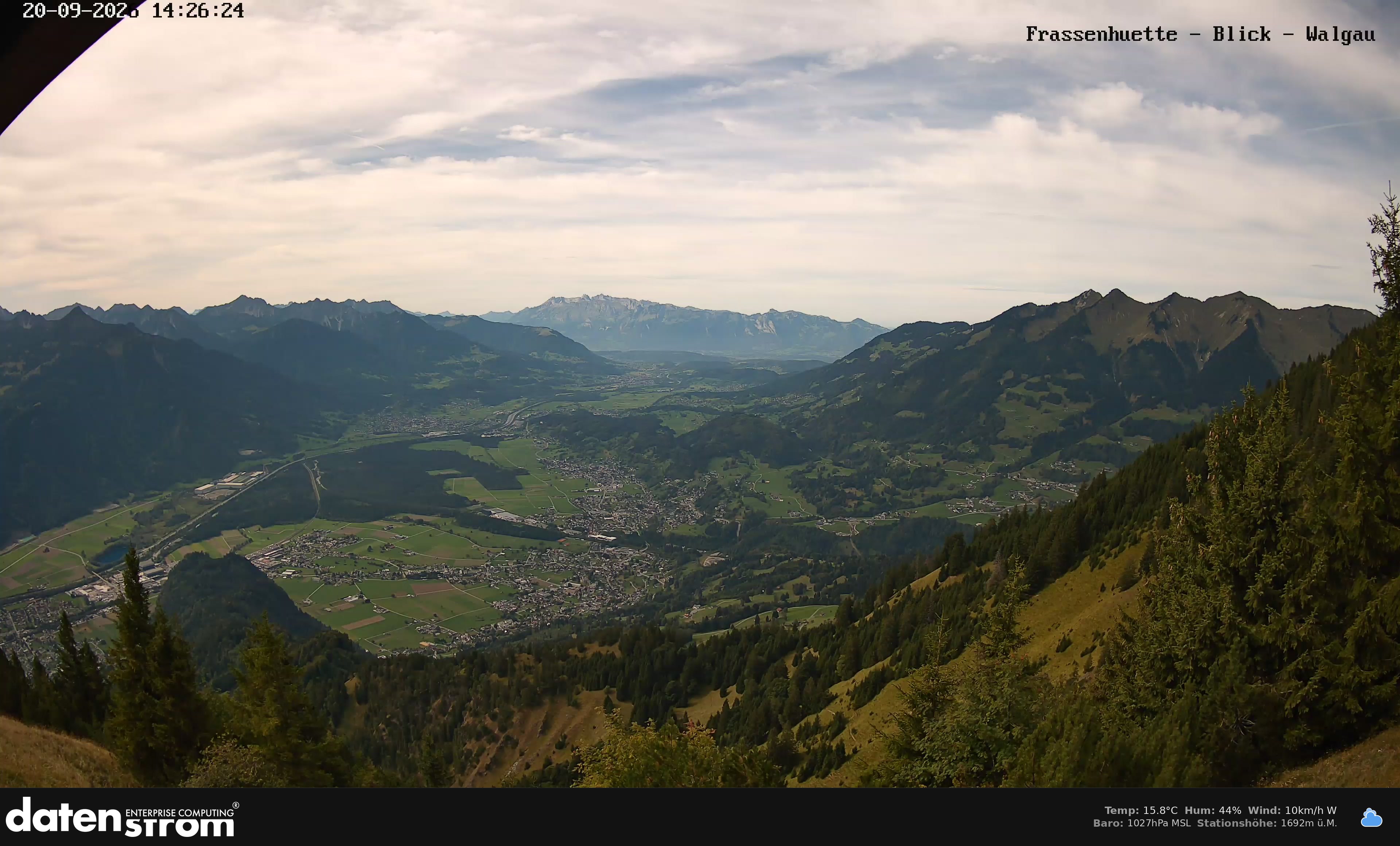Bludenz - Walgau