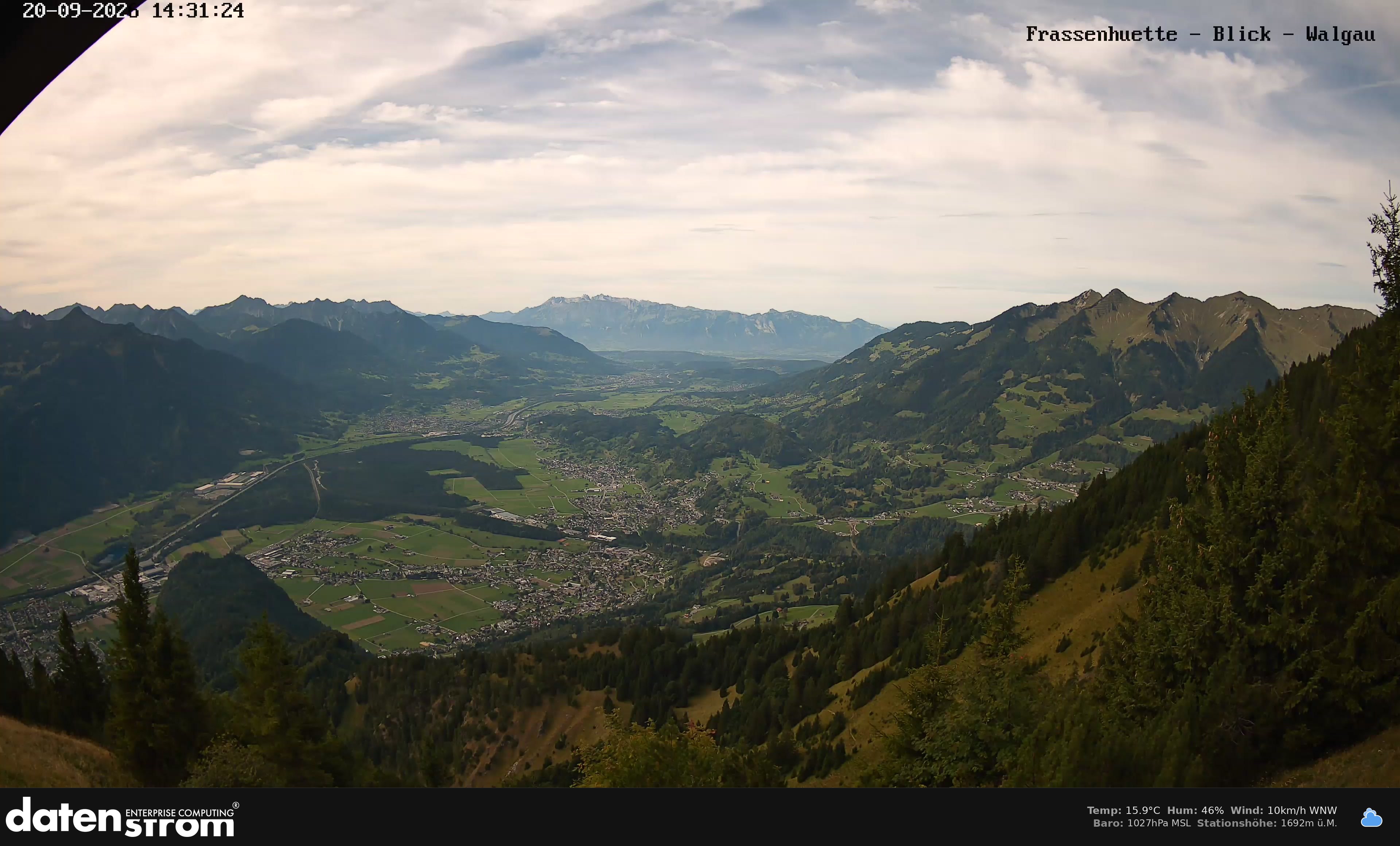 Bludenz - Walgau
