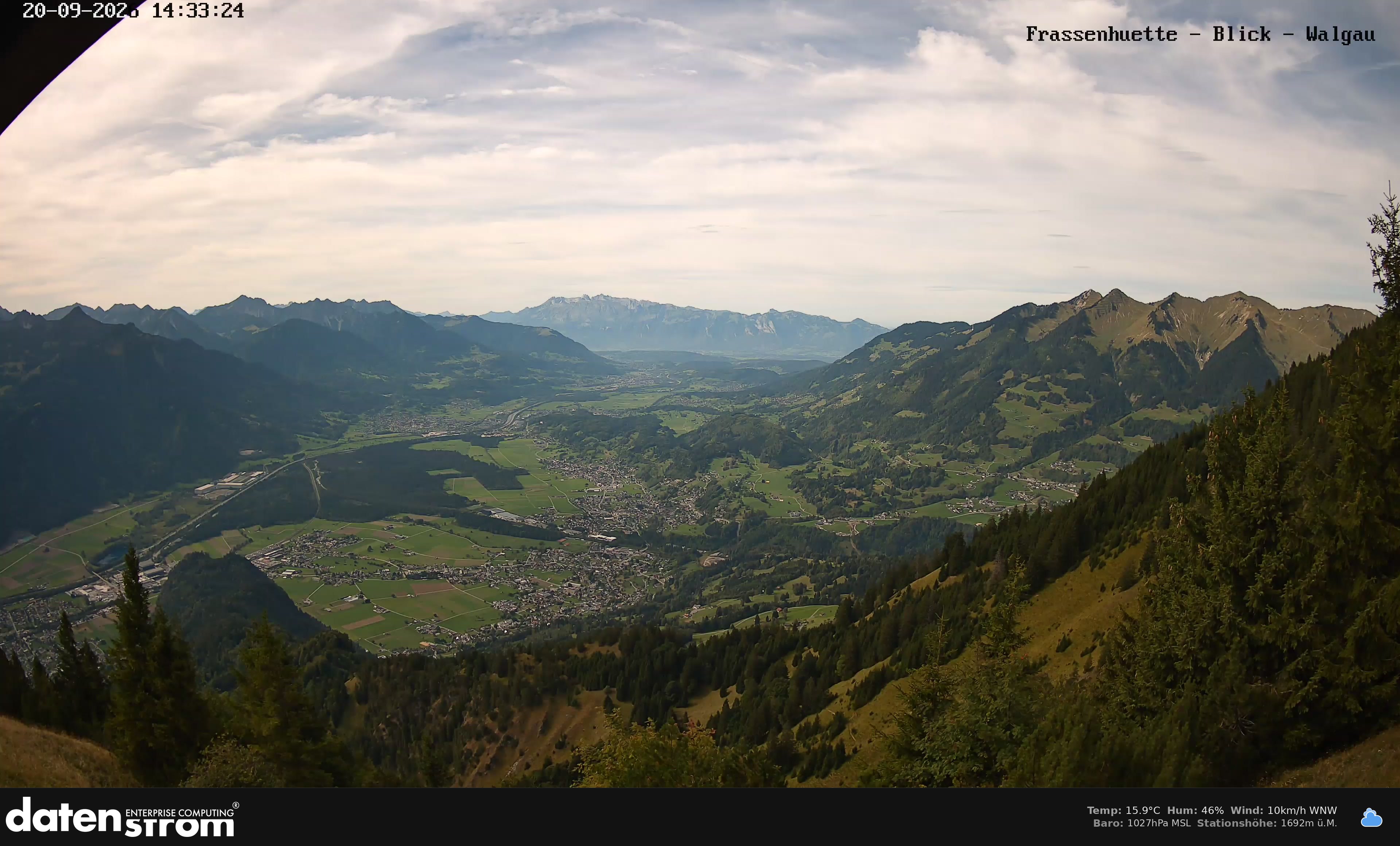 Bludenz - Walgau