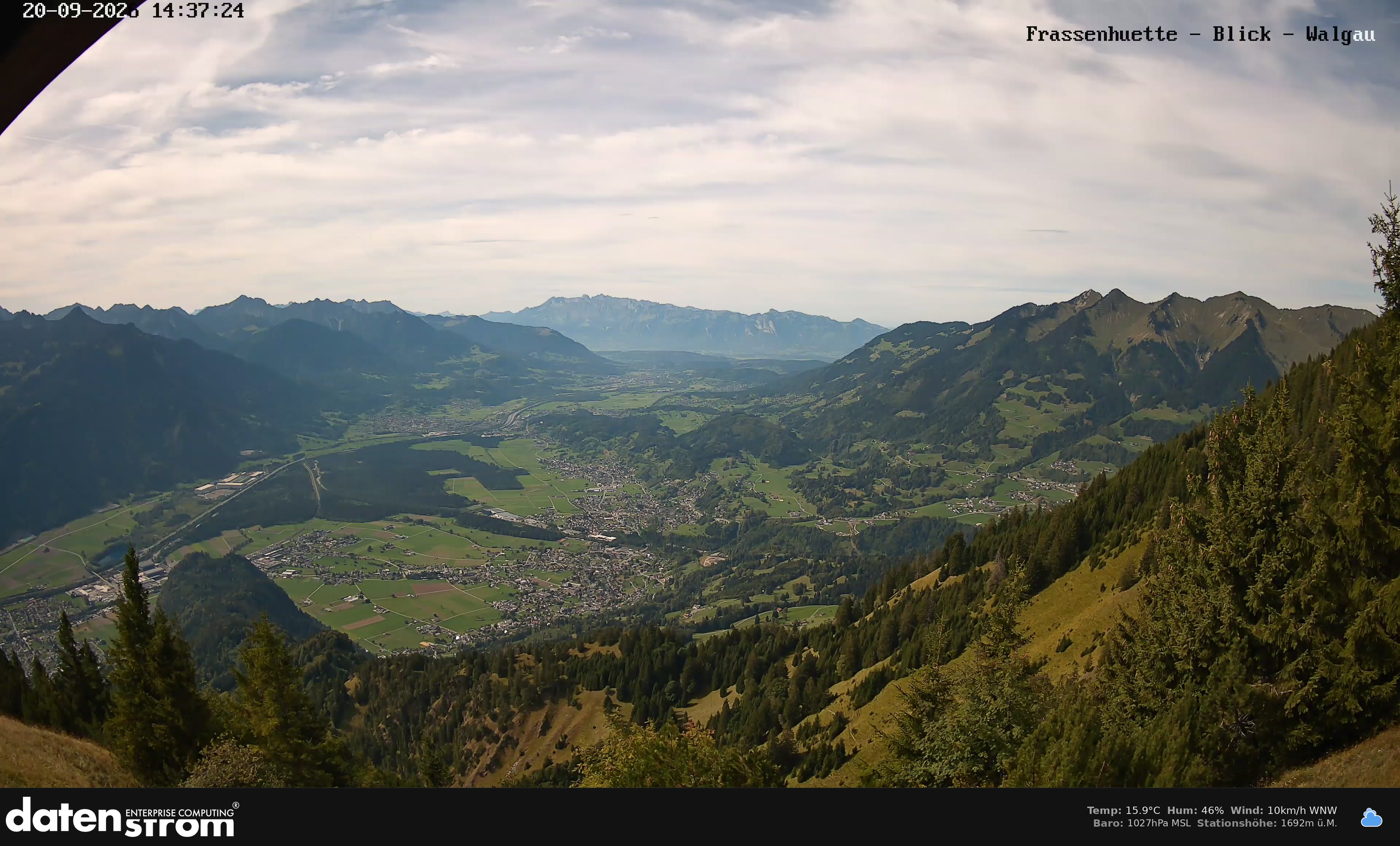 Bludenz - Walgau