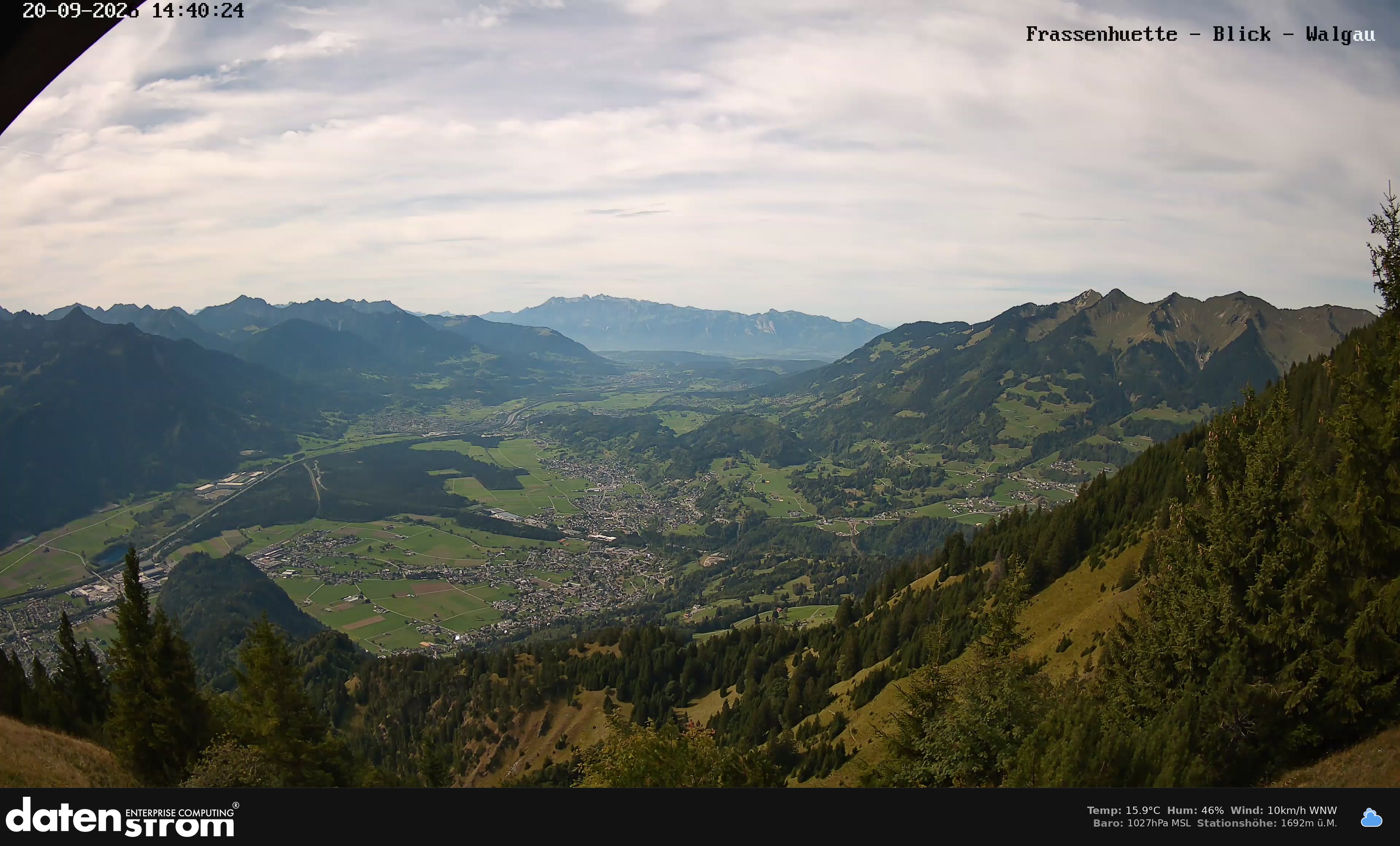 Bludenz - Walgau