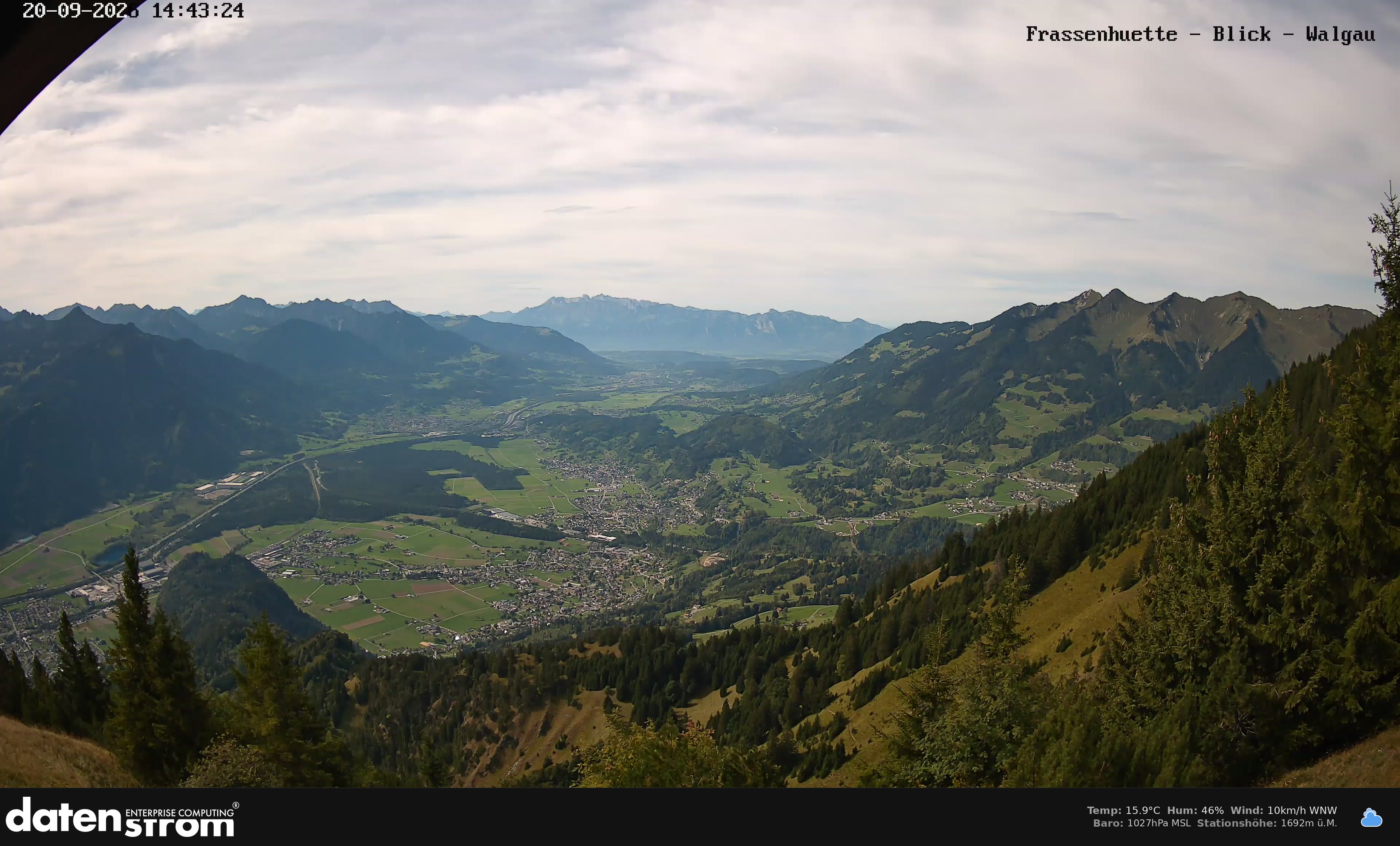 Bludenz - Walgau