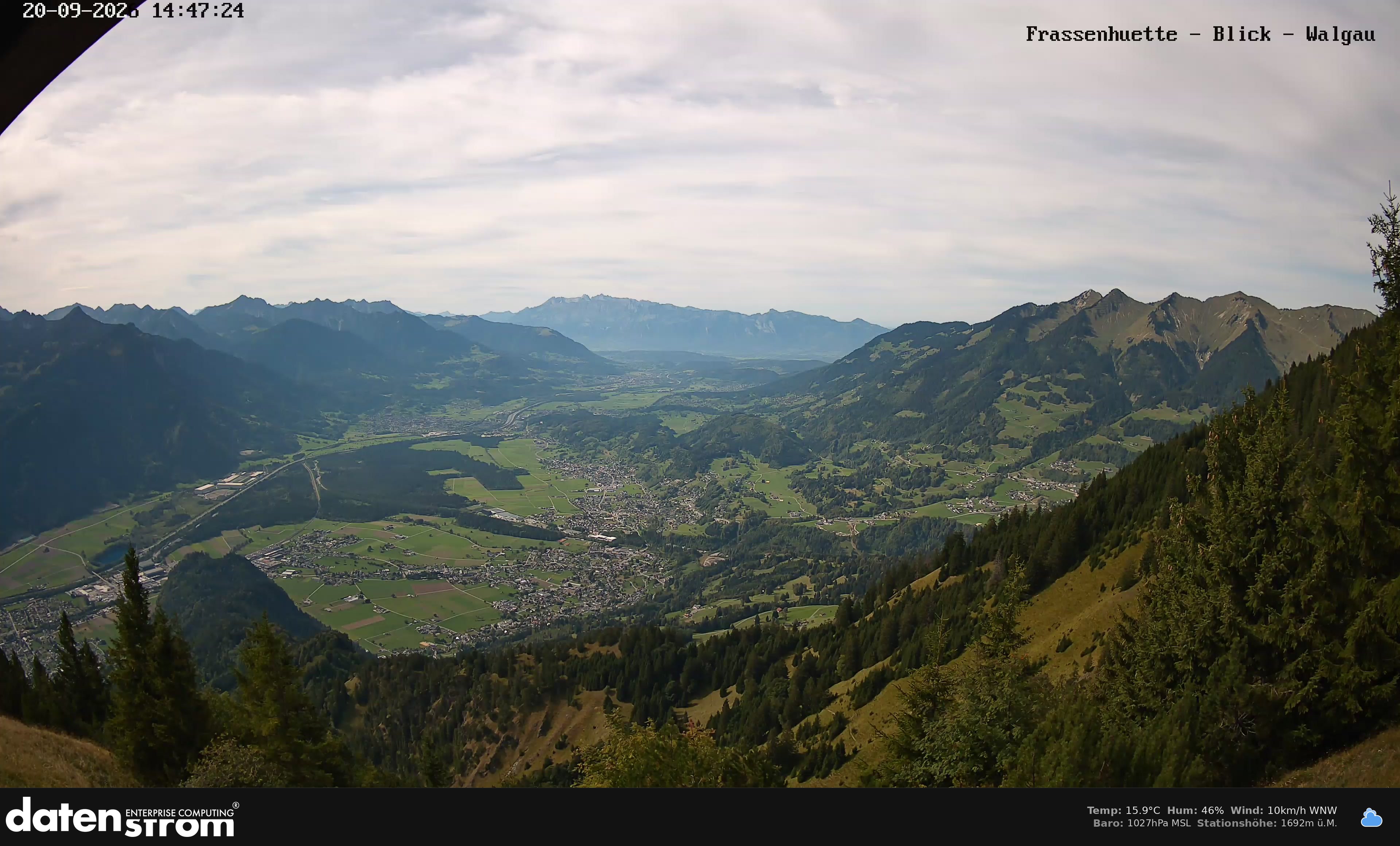 Bludenz - Walgau