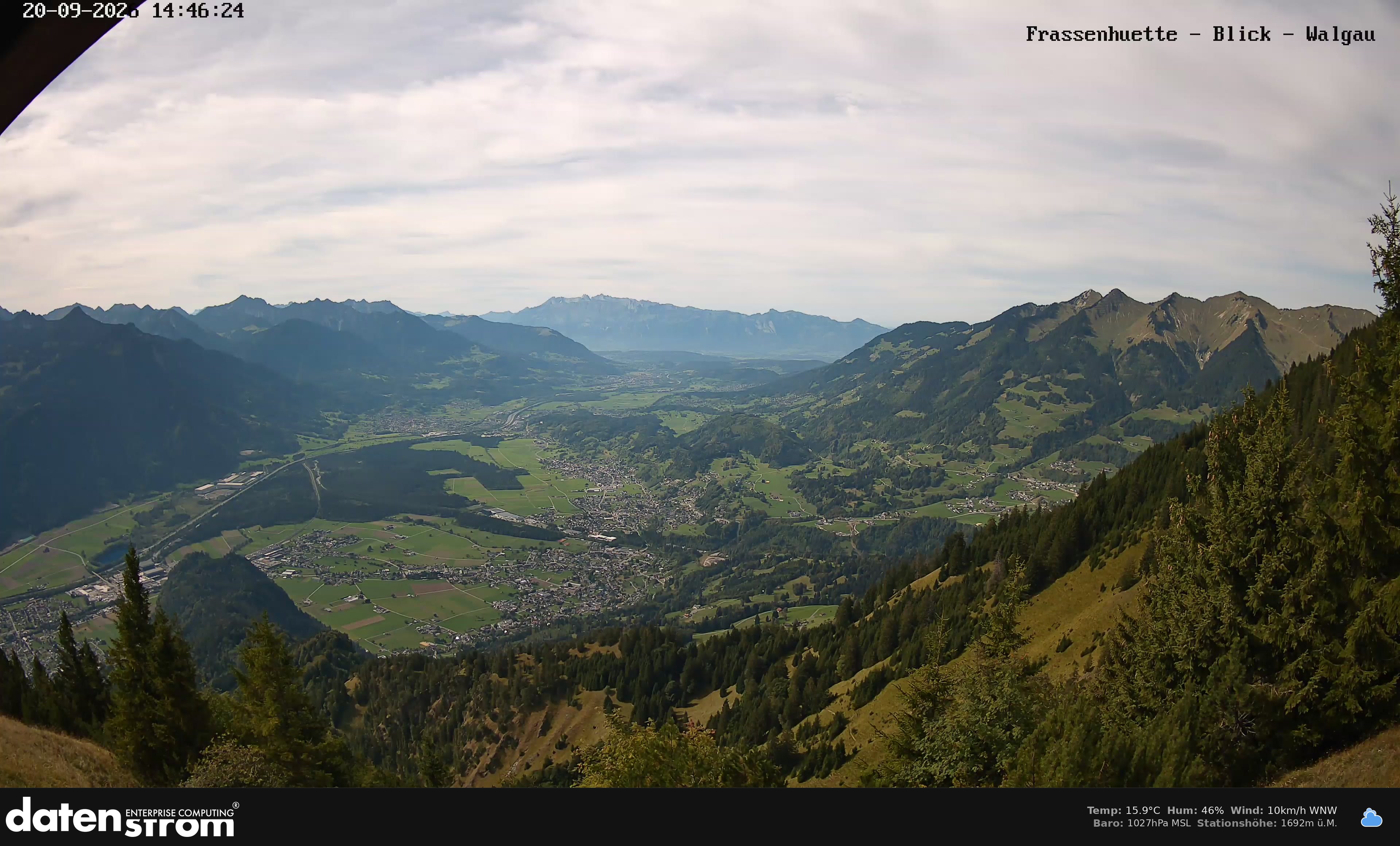 Bludenz - Walgau