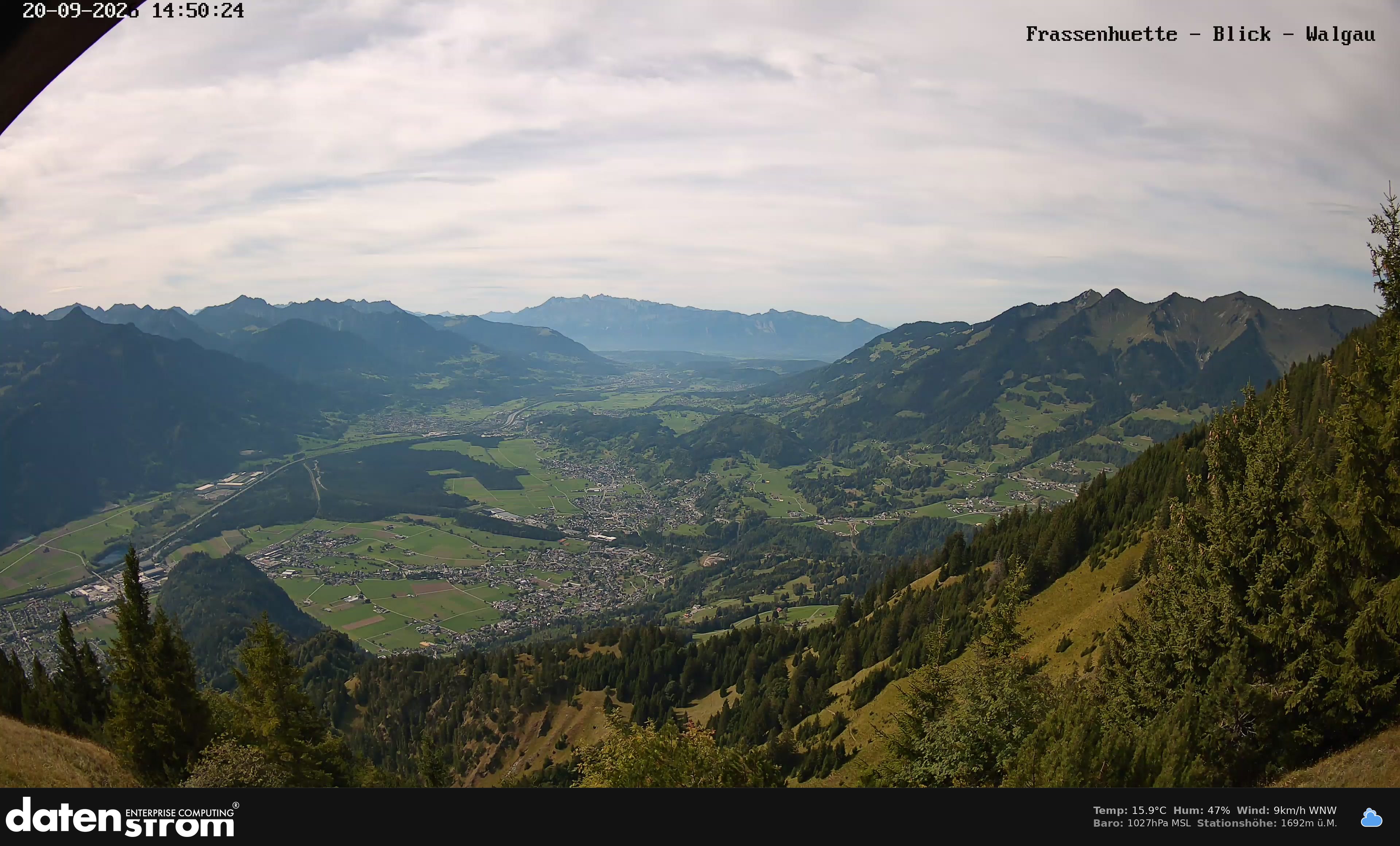 Bludenz - Walgau