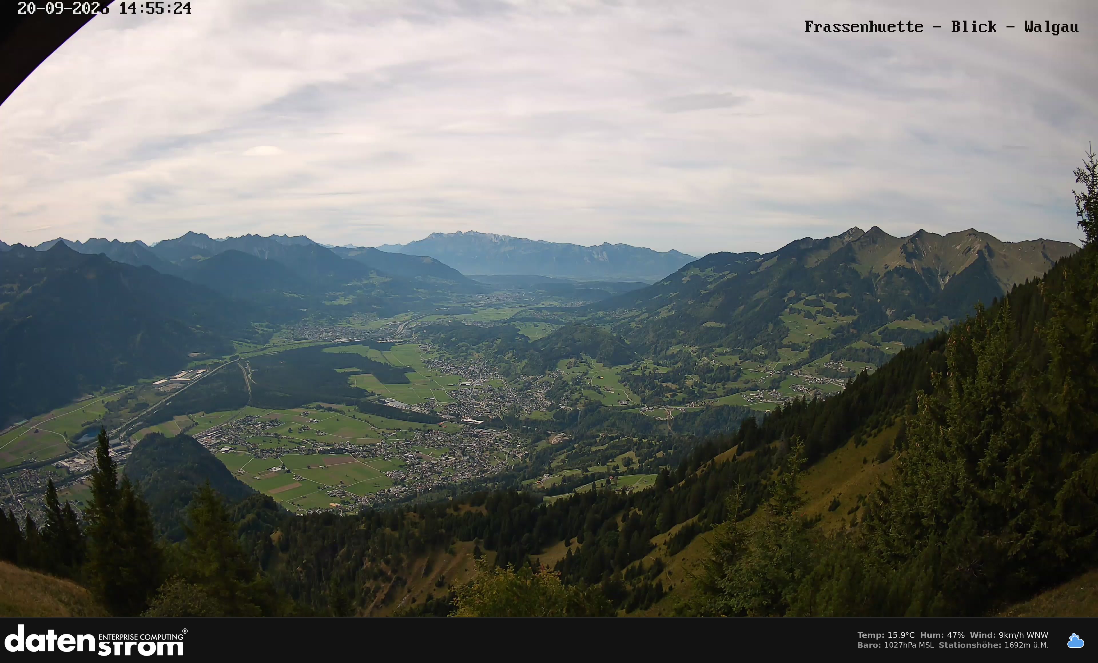 Bludenz - Walgau