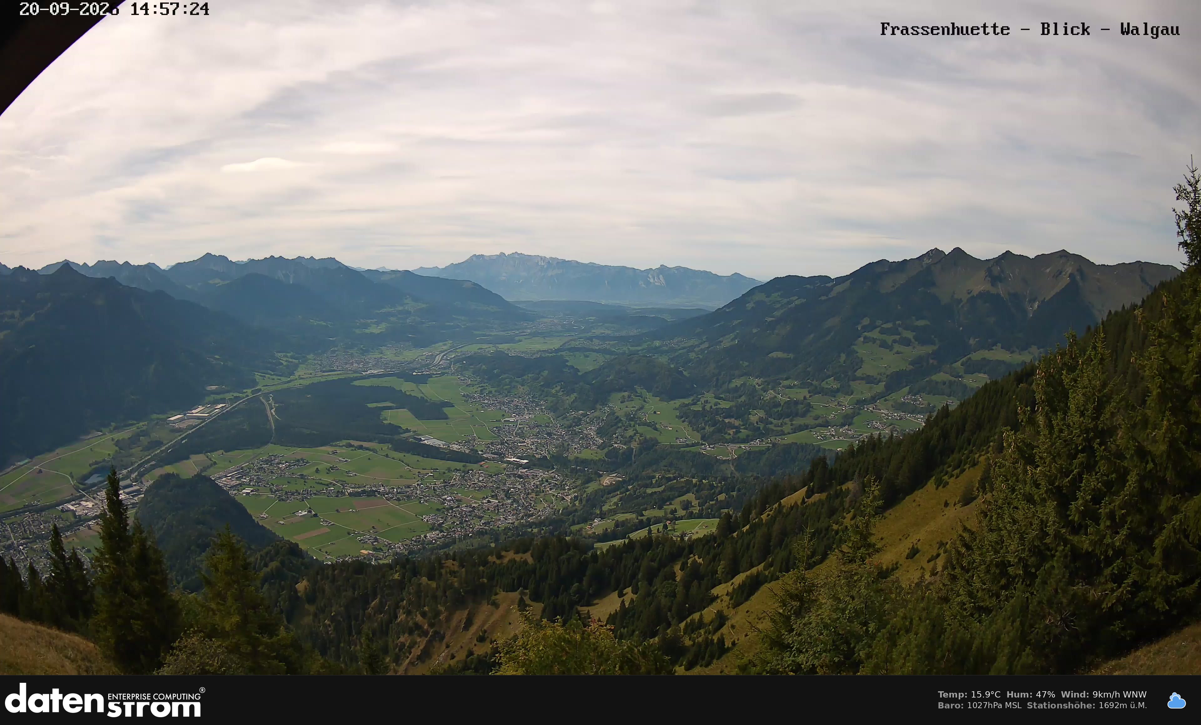 Bludenz - Walgau