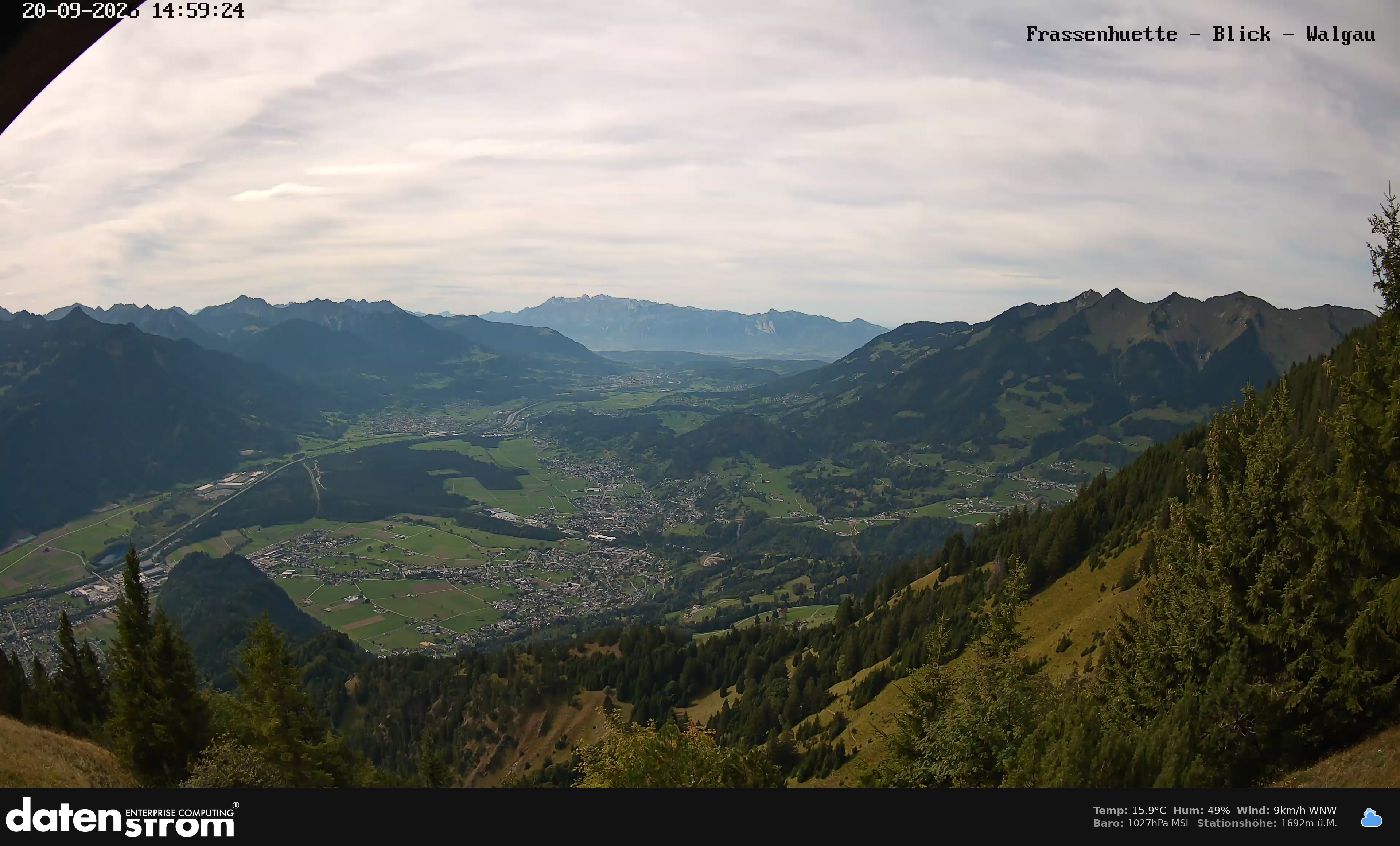 Bludenz - Walgau