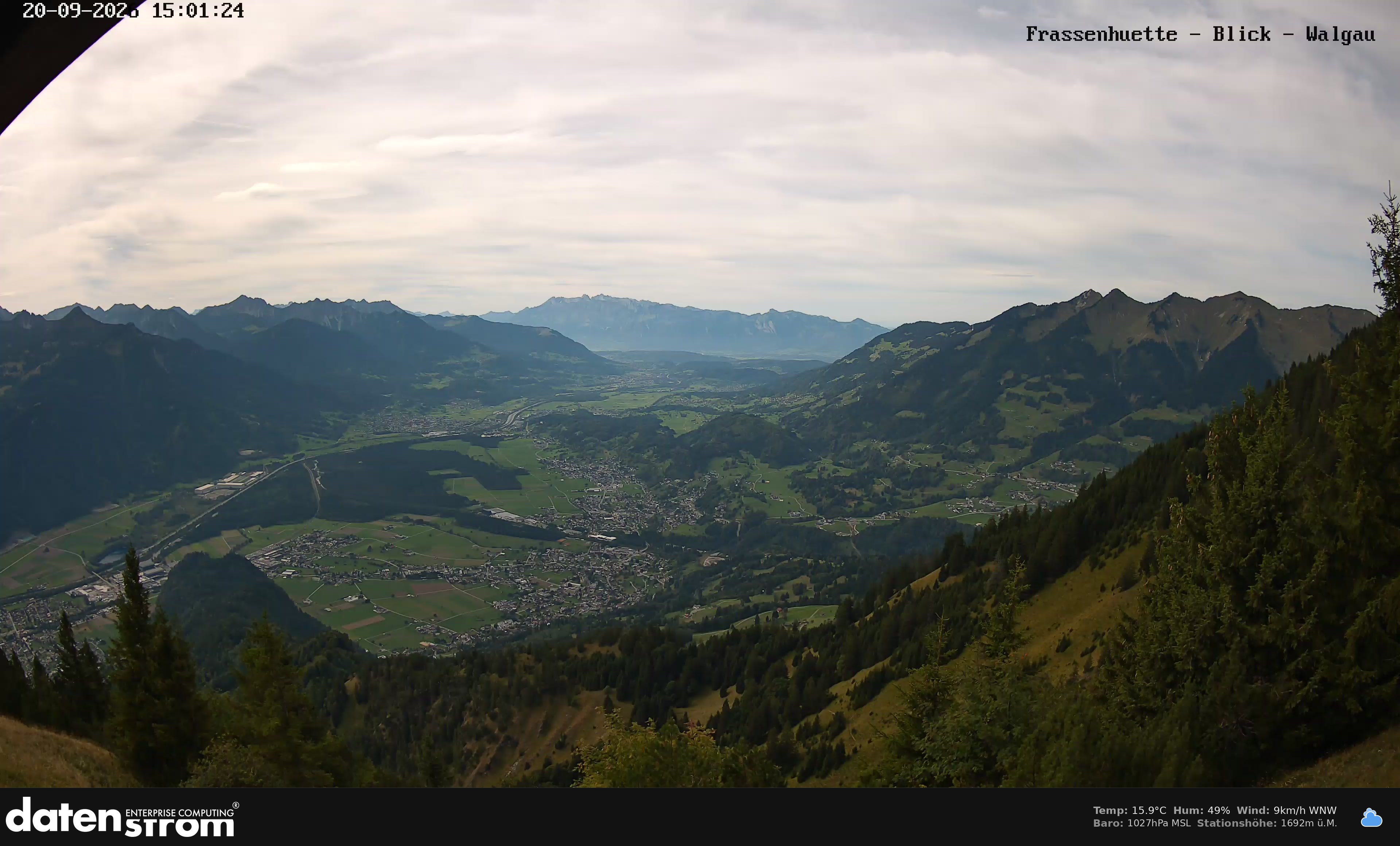 Bludenz - Walgau