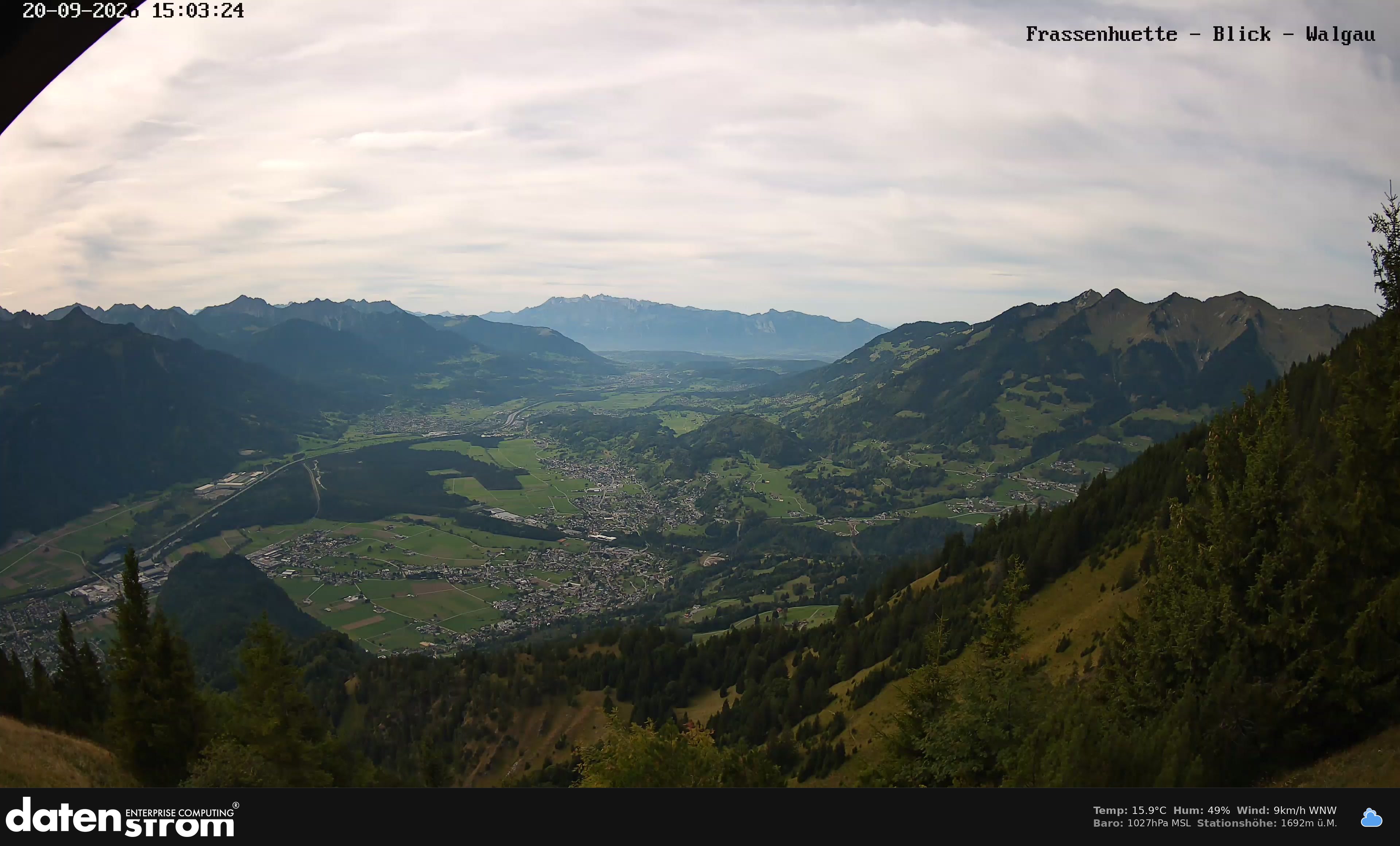 Bludenz - Walgau