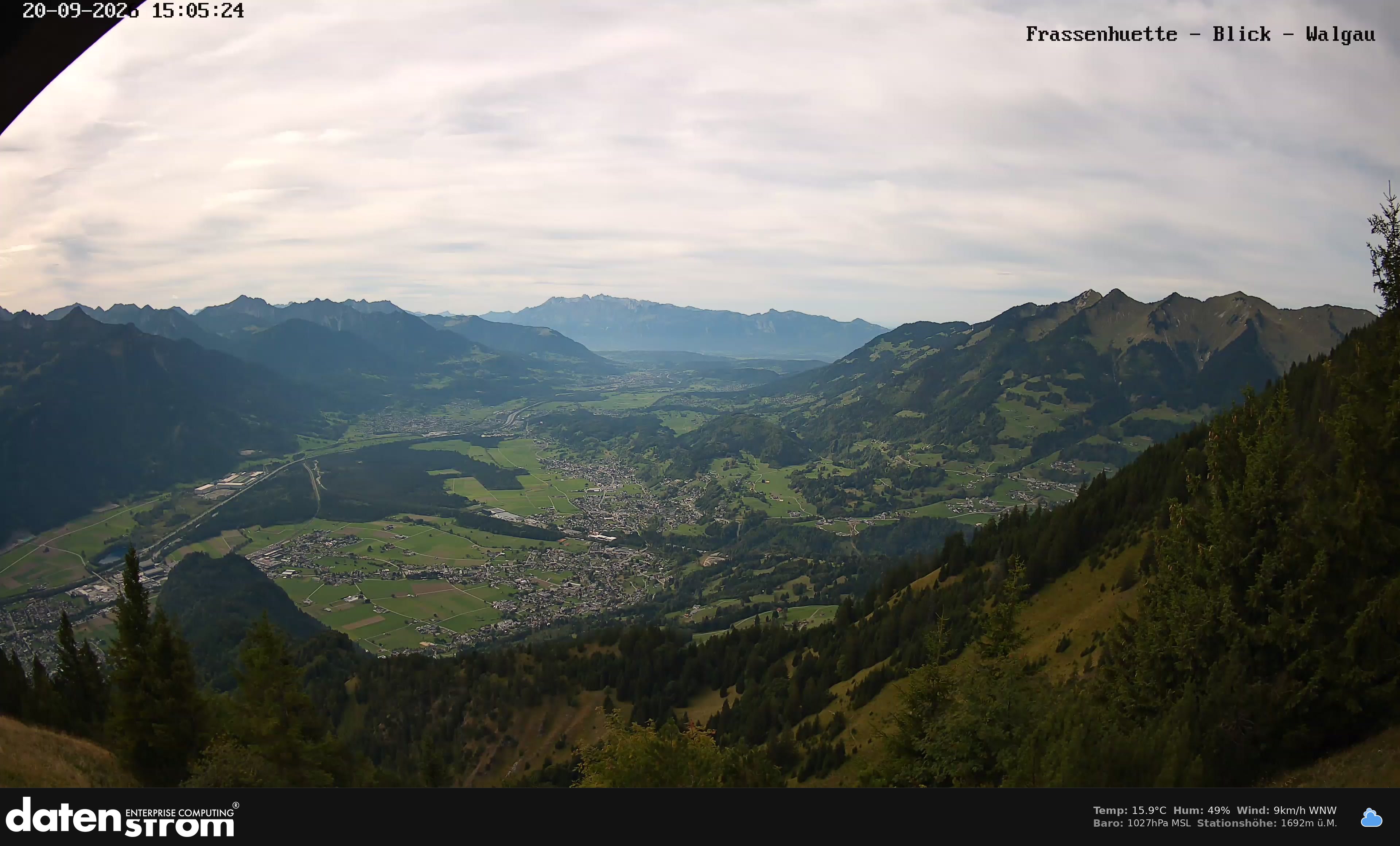 Bludenz - Walgau