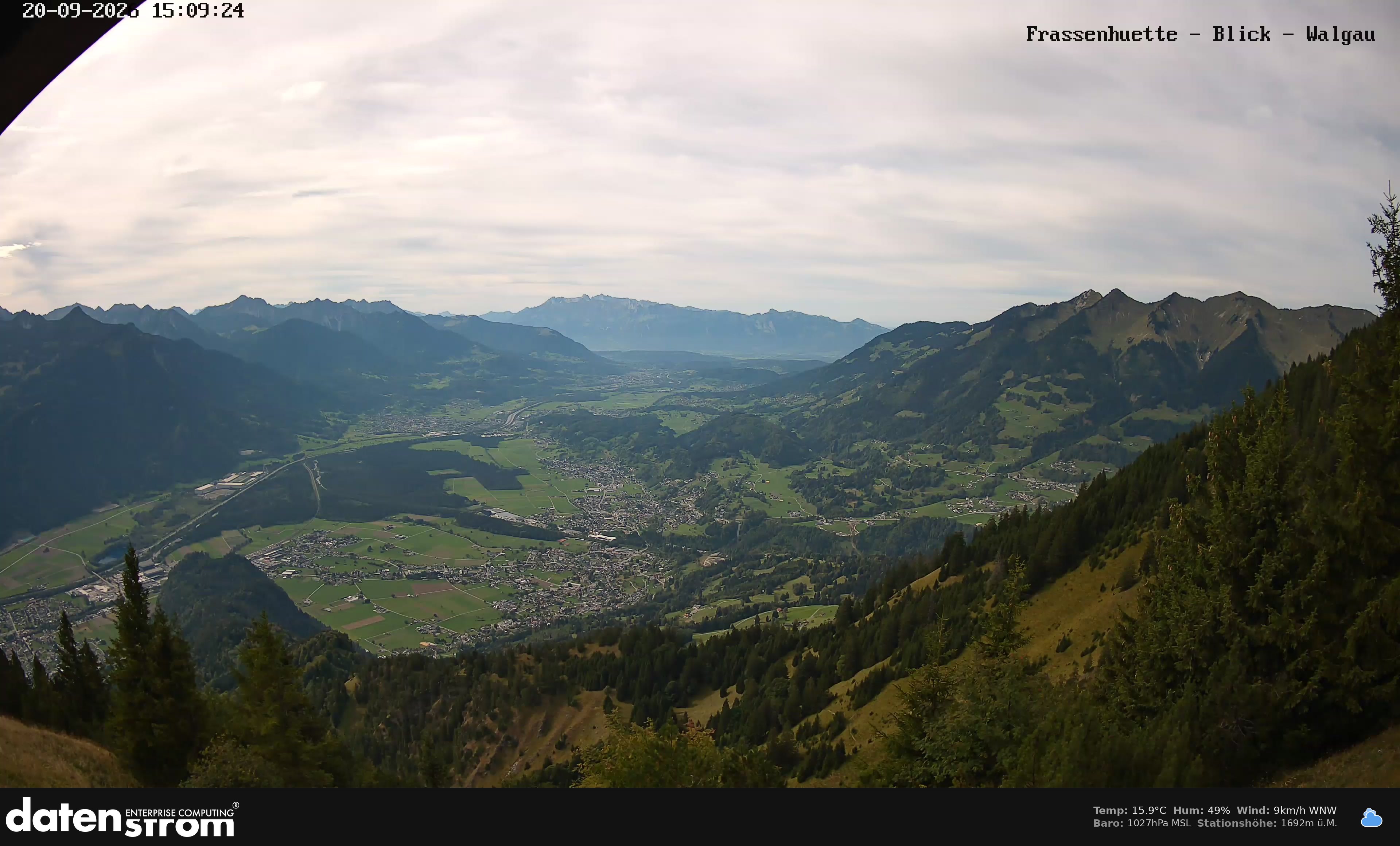 Bludenz - Walgau