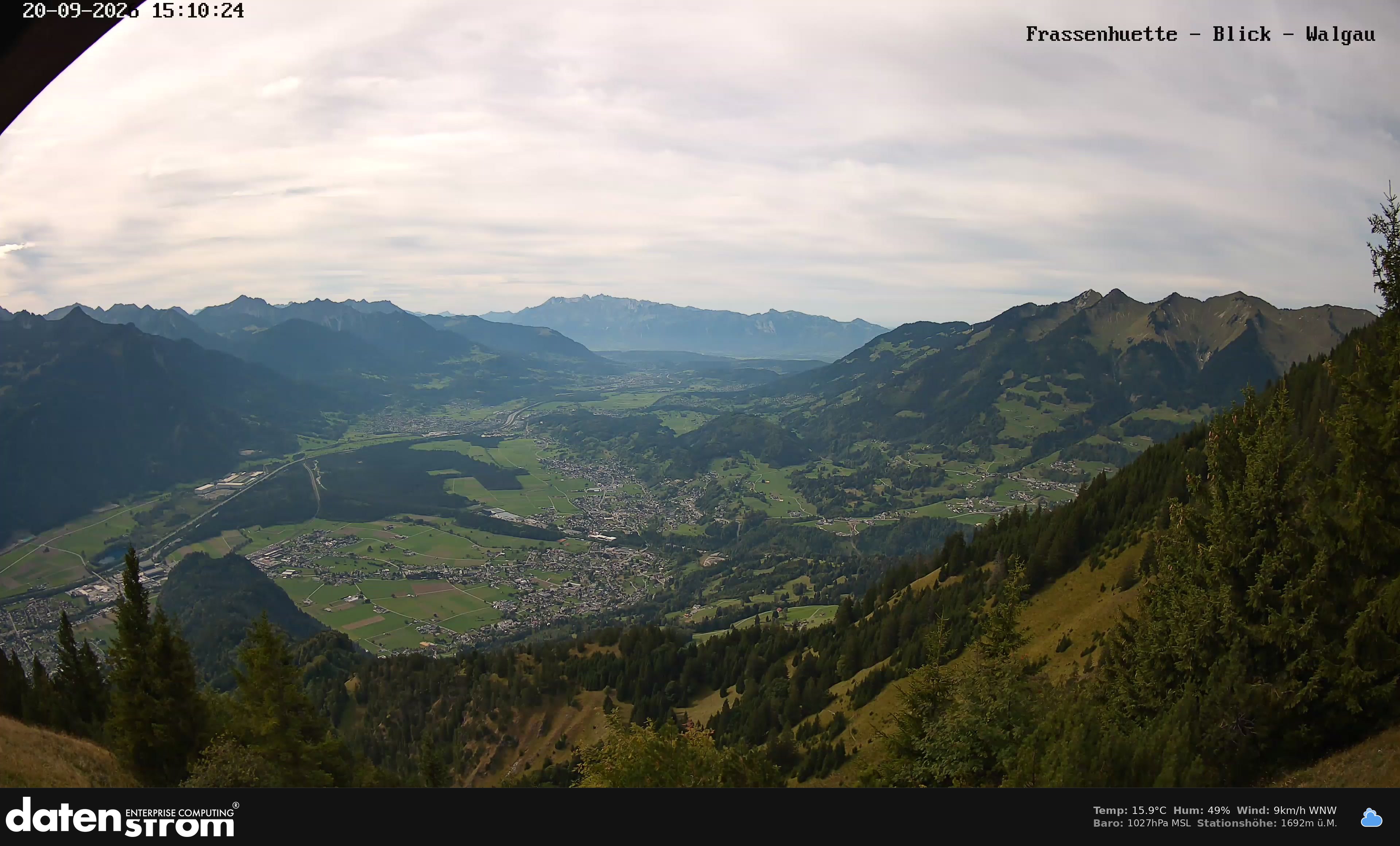 Bludenz - Walgau