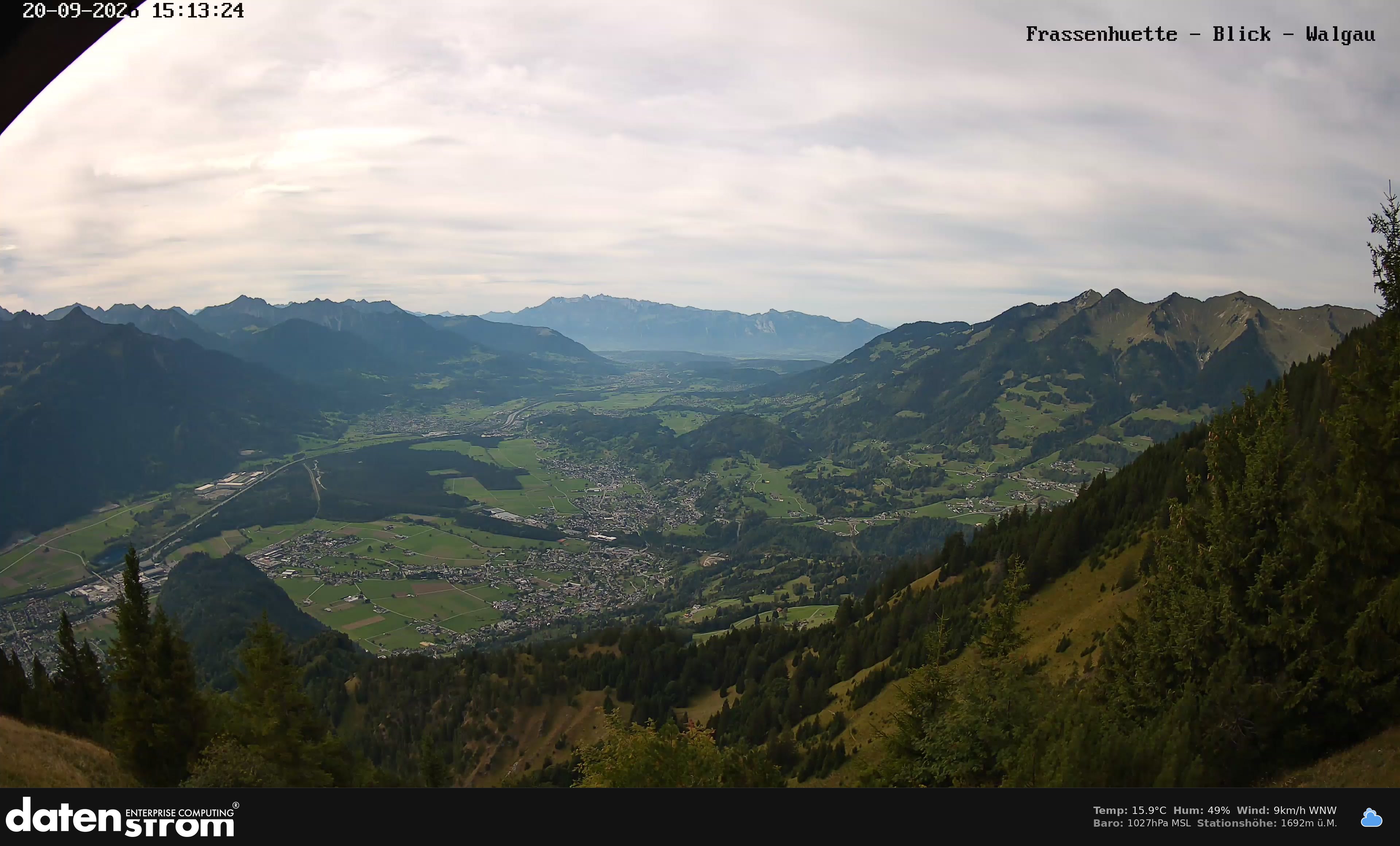 Bludenz - Walgau