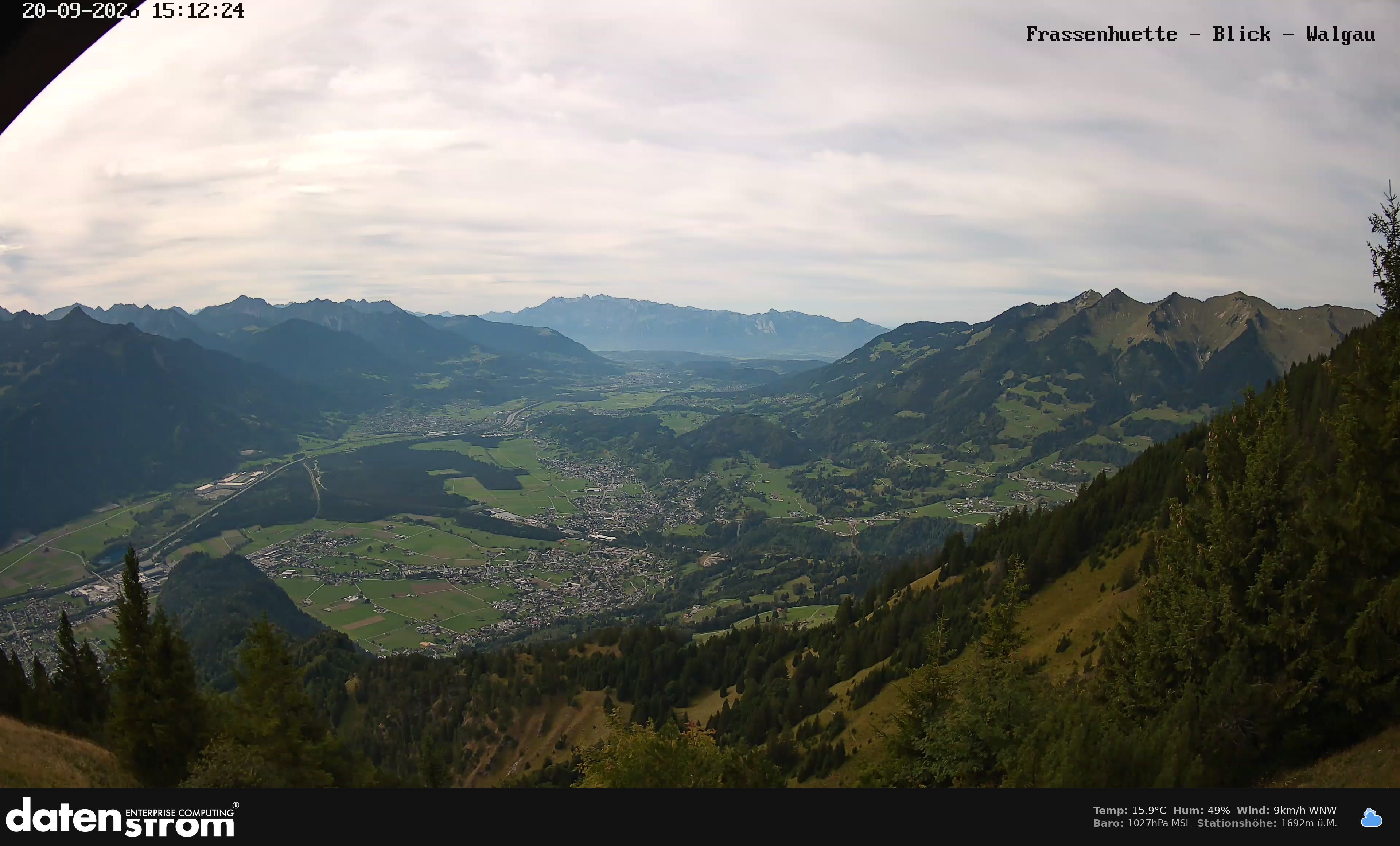 Bludenz - Walgau