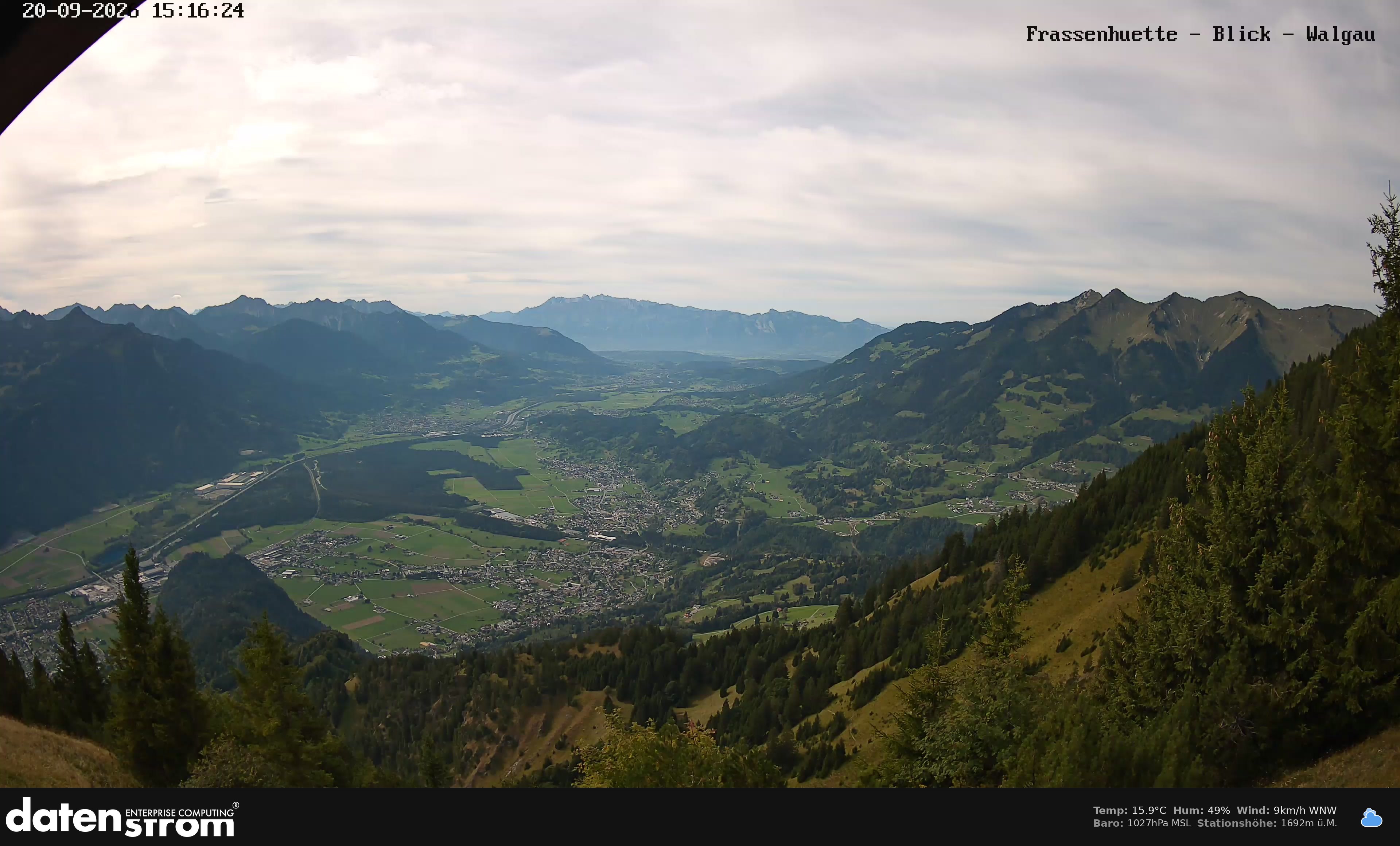 Bludenz - Walgau