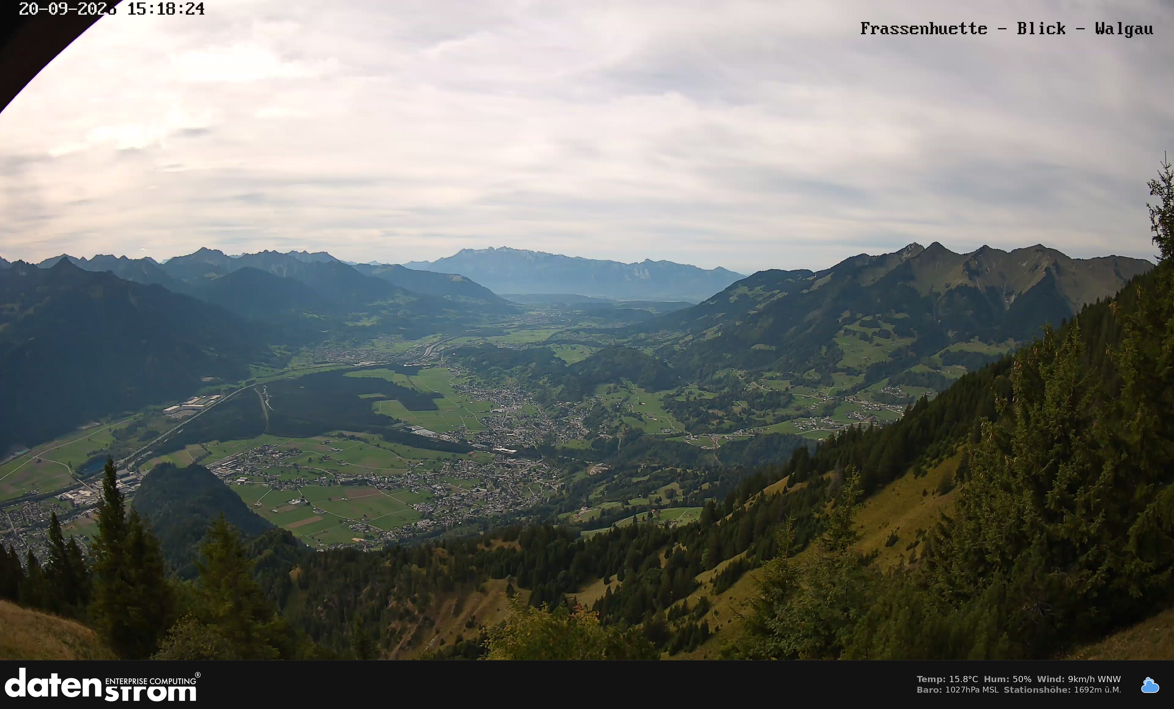 Bludenz - Walgau