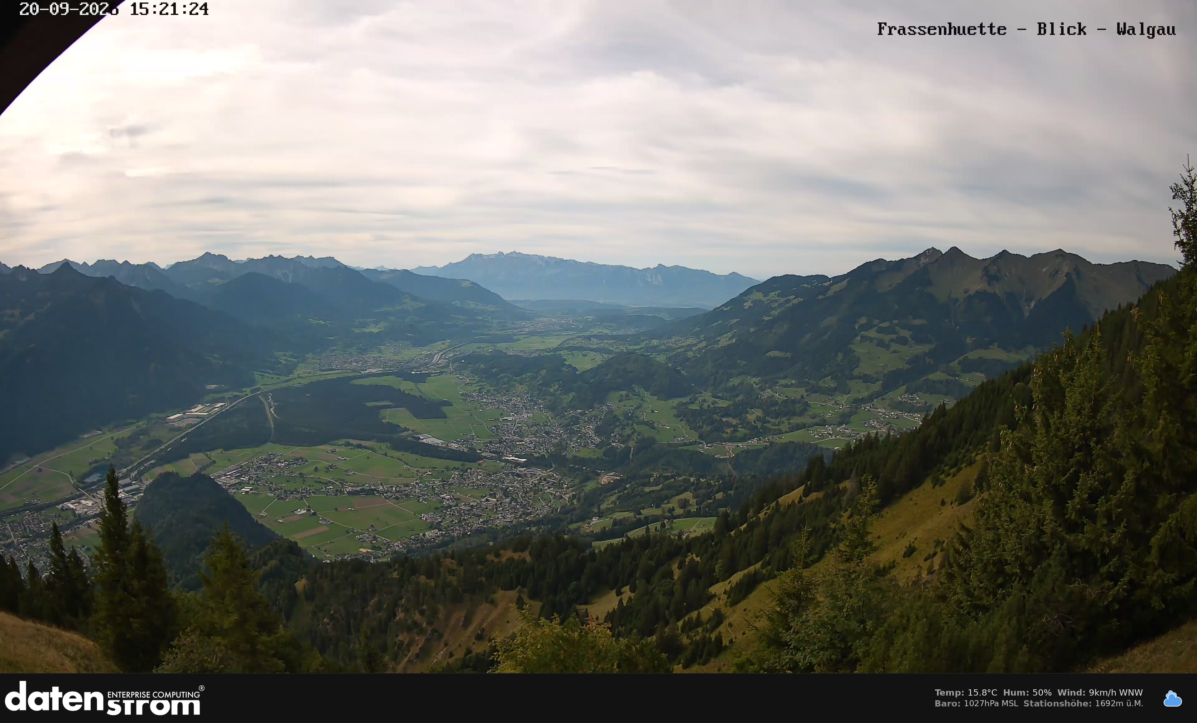 Bludenz - Walgau