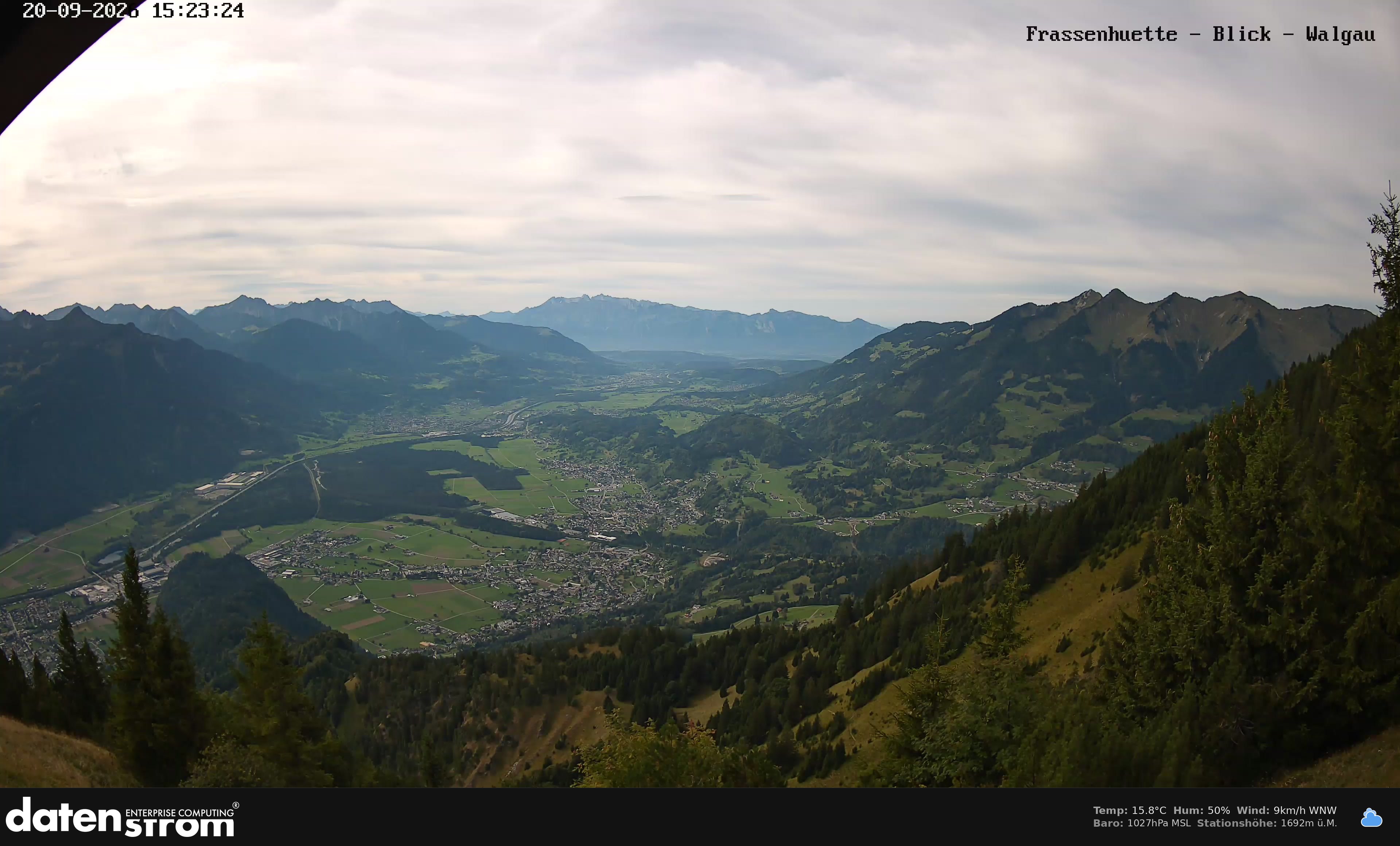 Bludenz - Walgau