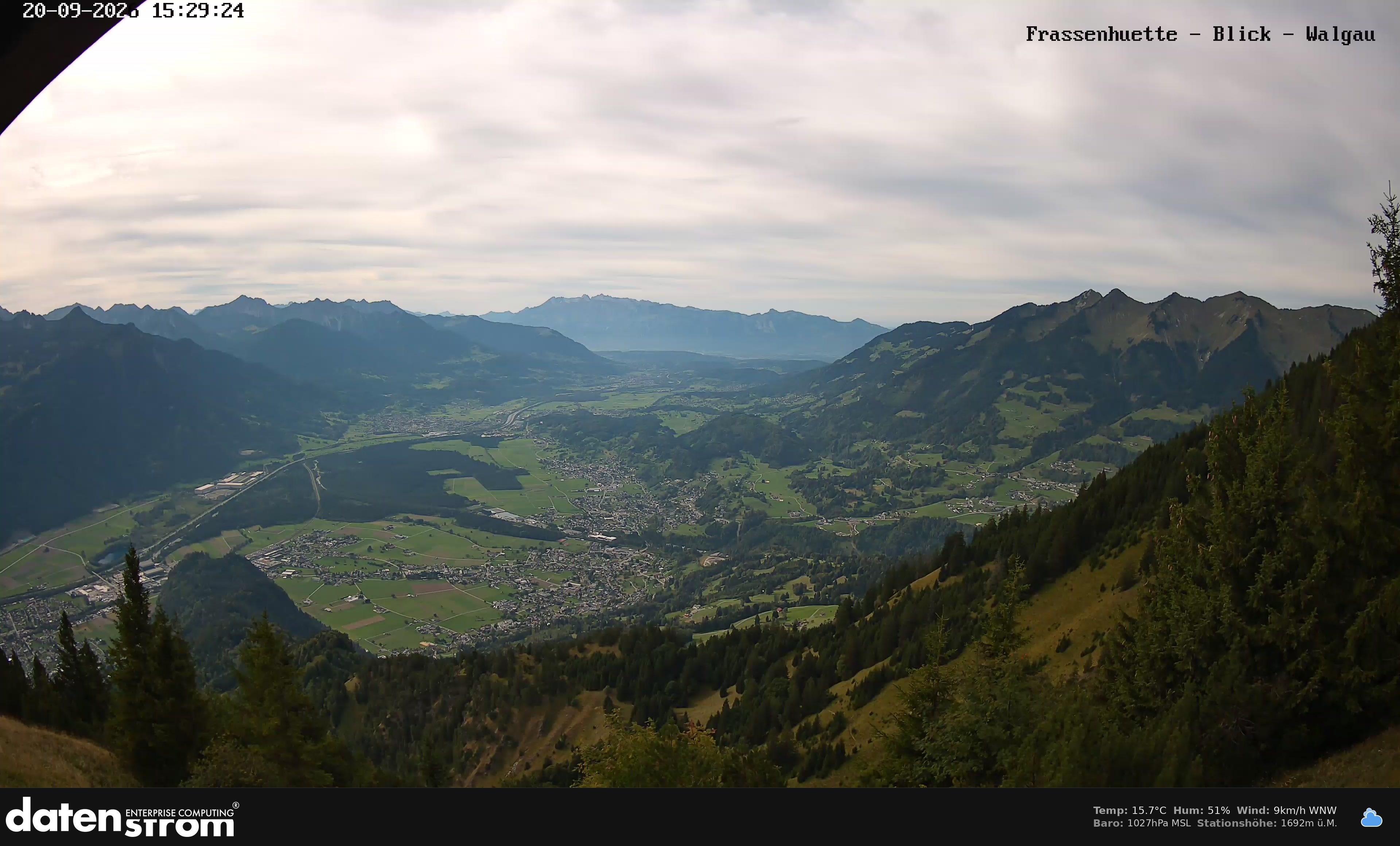 Bludenz - Walgau