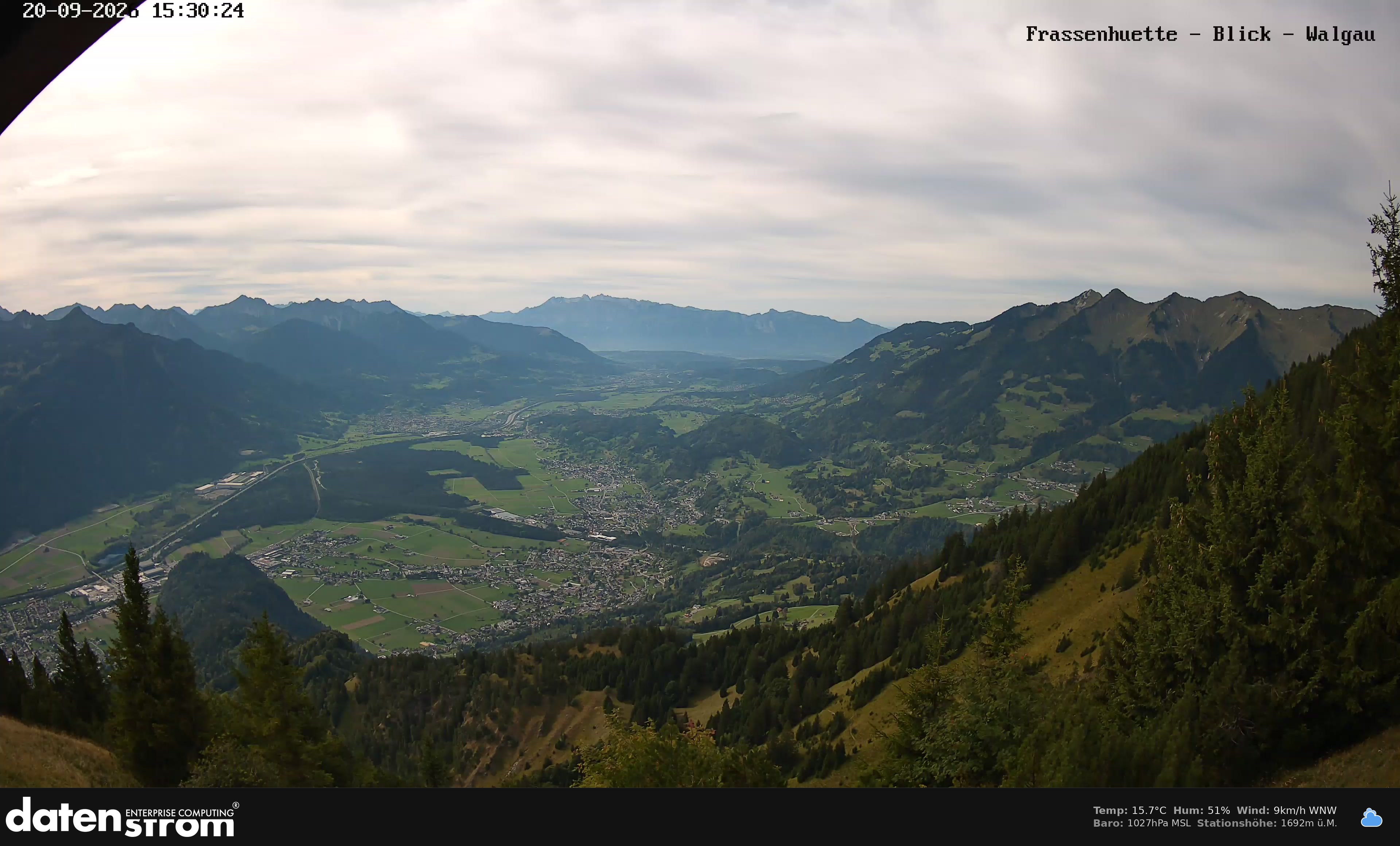 Bludenz - Walgau