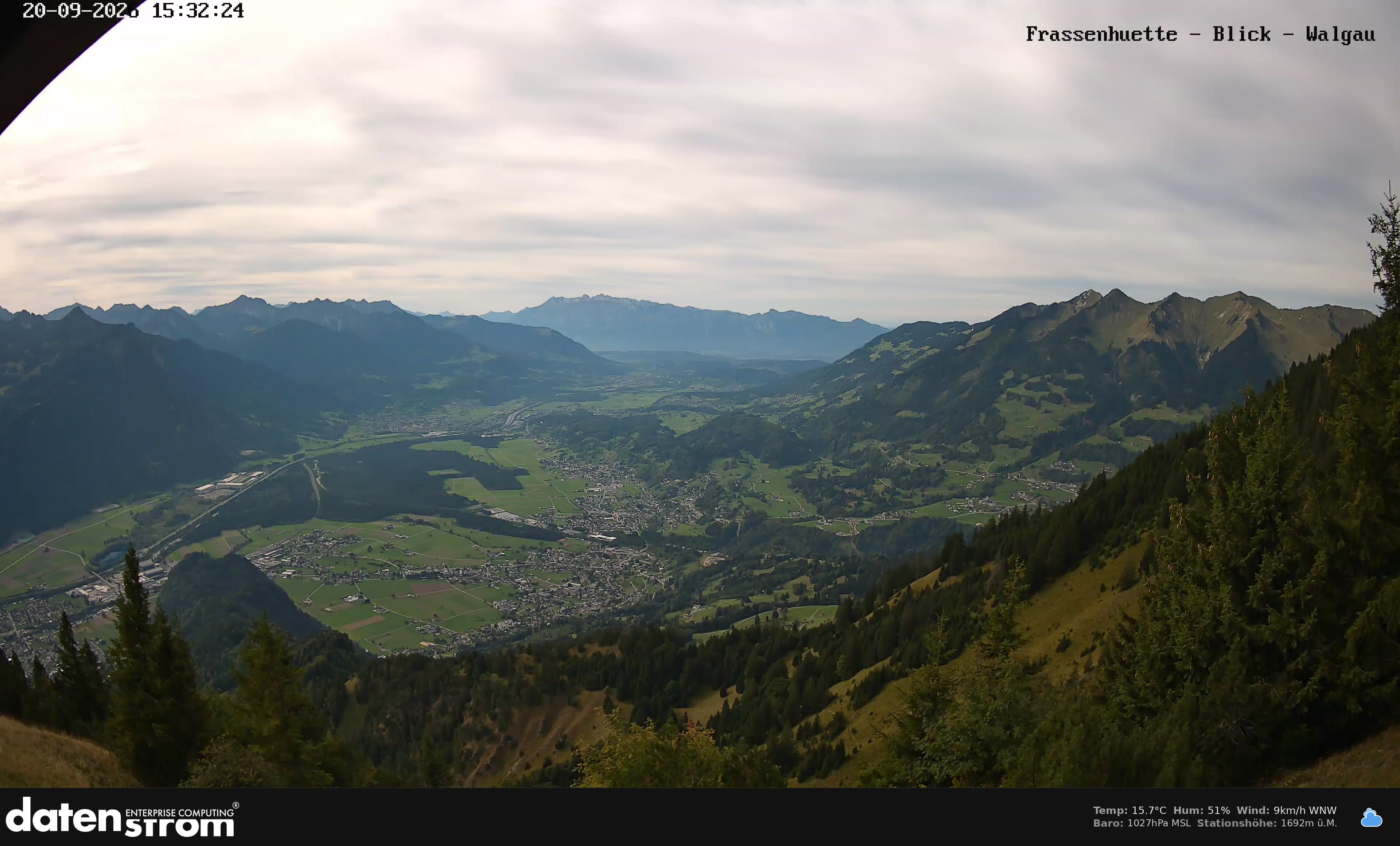 Bludenz - Walgau