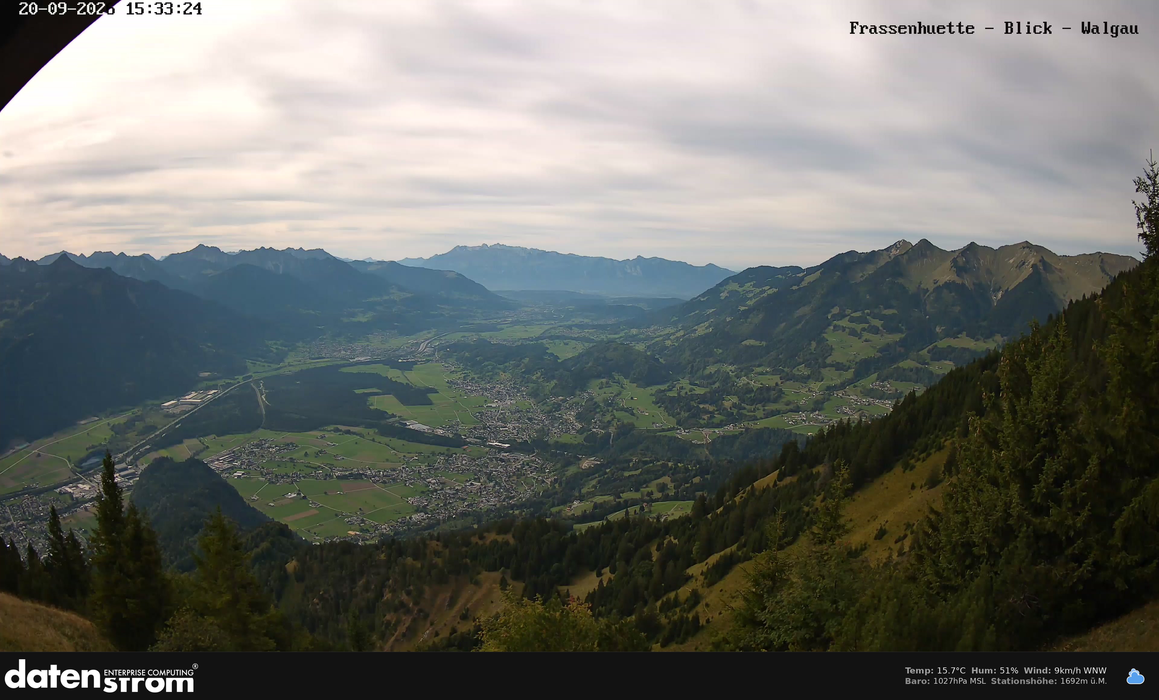 Bludenz - Walgau