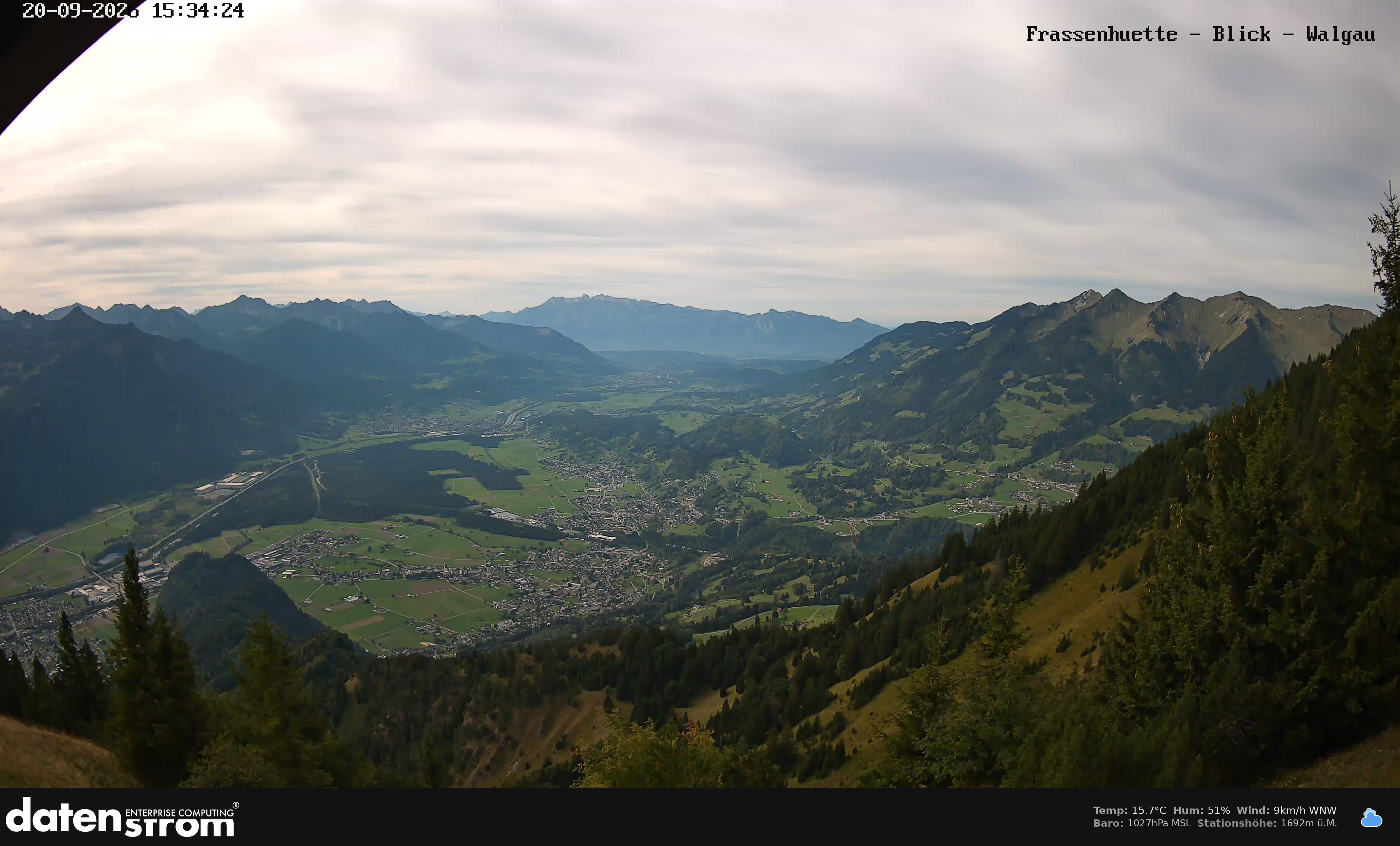 Bludenz - Walgau