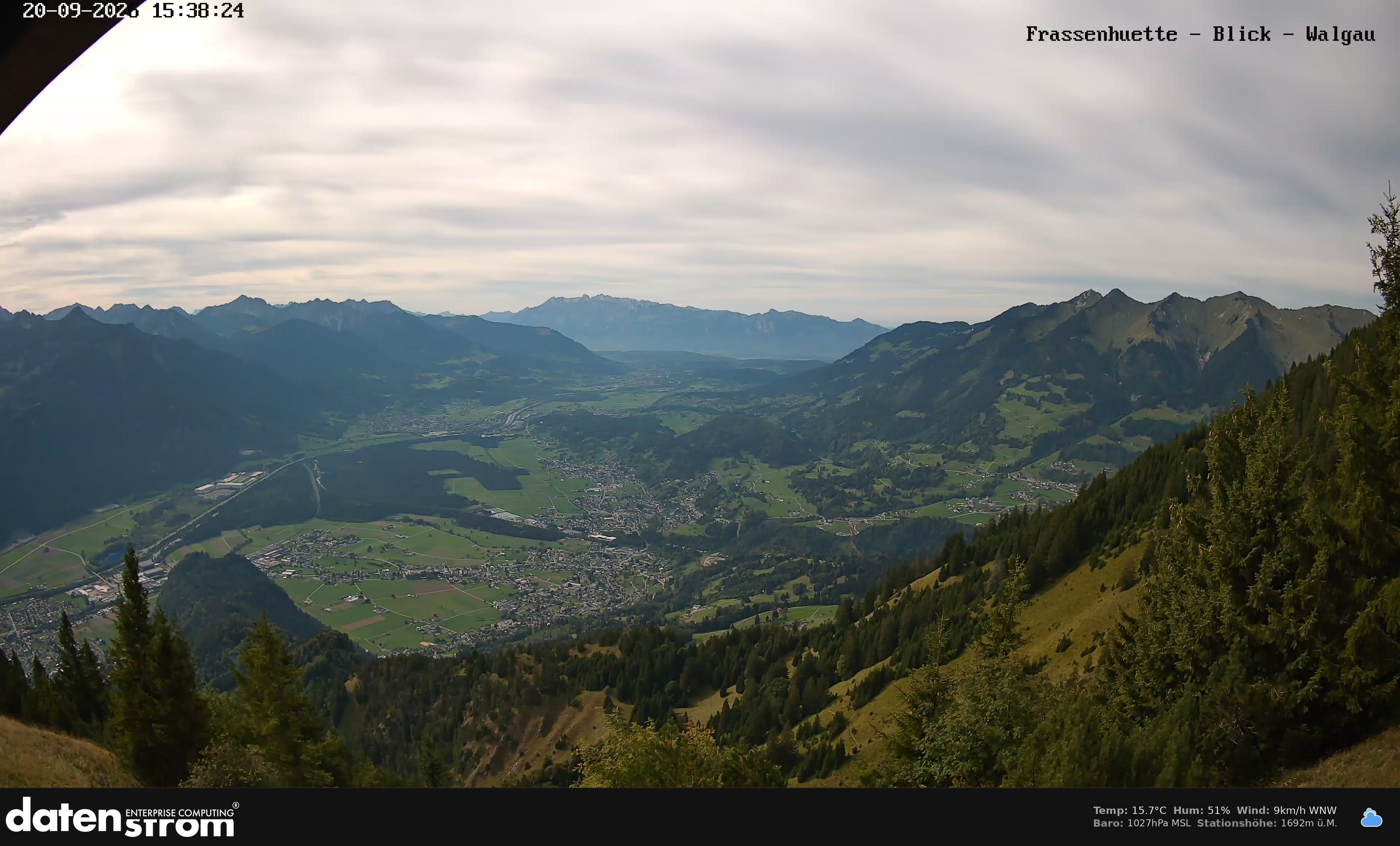 Bludenz - Walgau